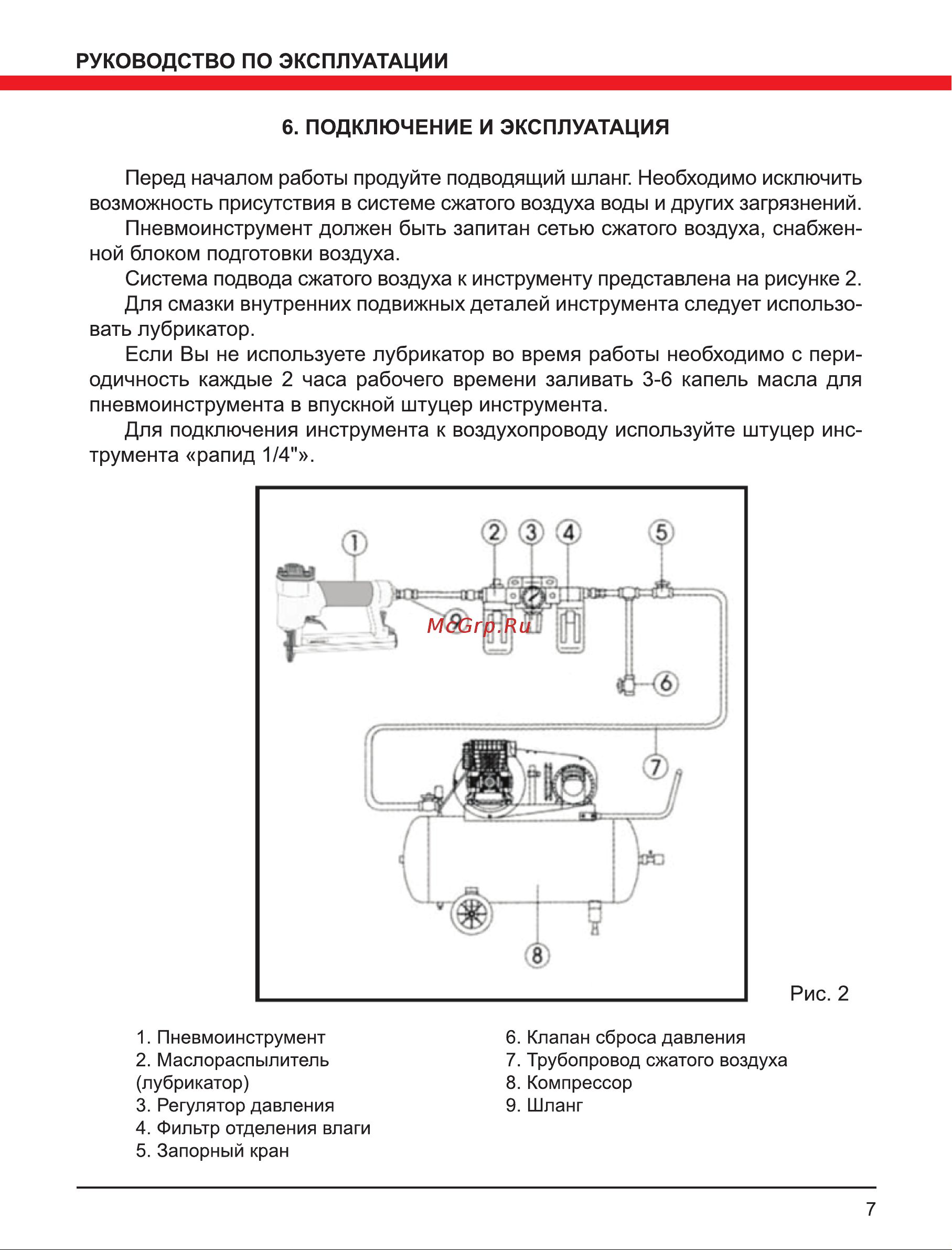Elitech 195025 Инструкция к товару онлайн [7/12] 870338