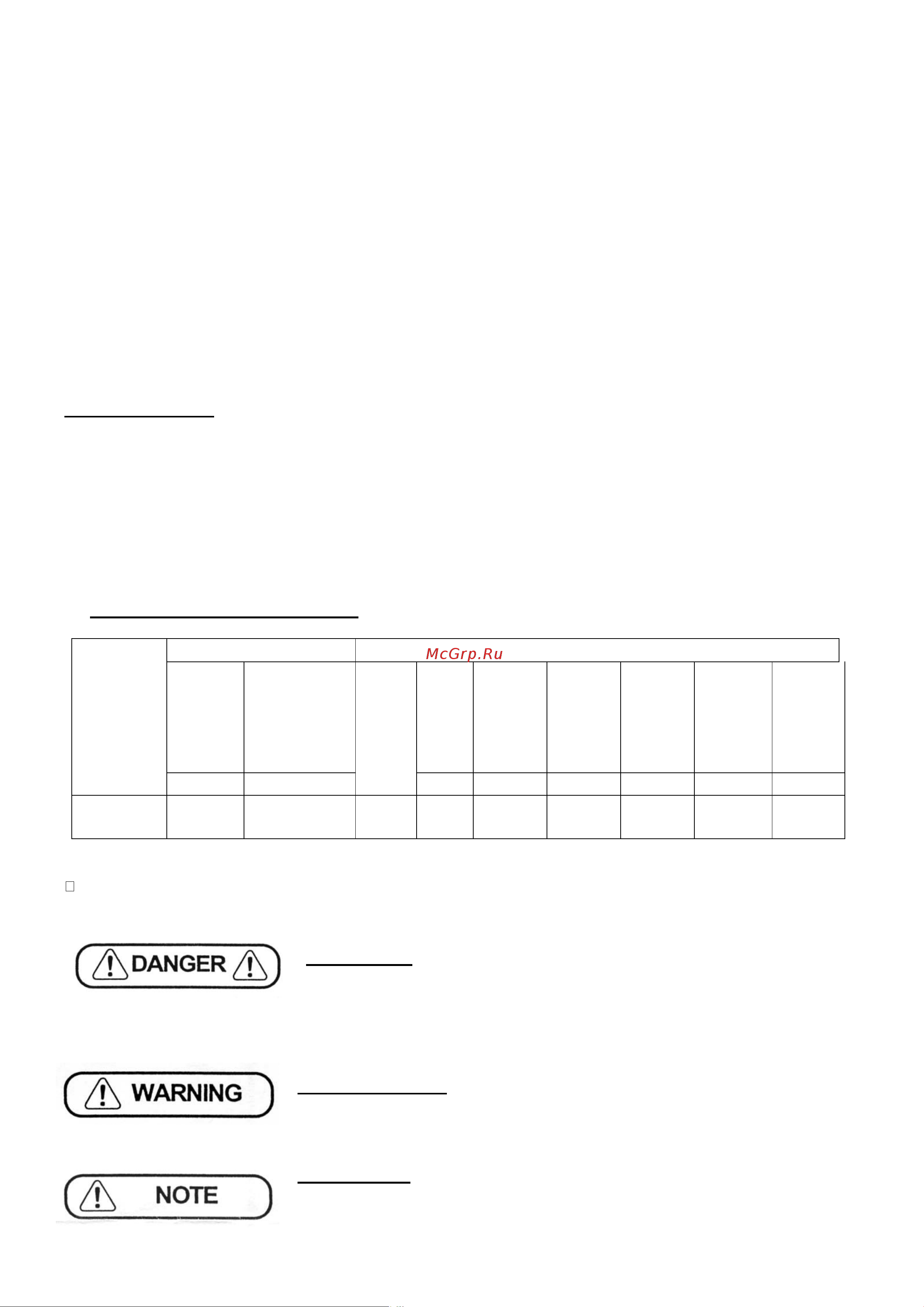 Pegas pneumatic RHF9021 1019 Инструкция к товару онлайн [2/14] 870344