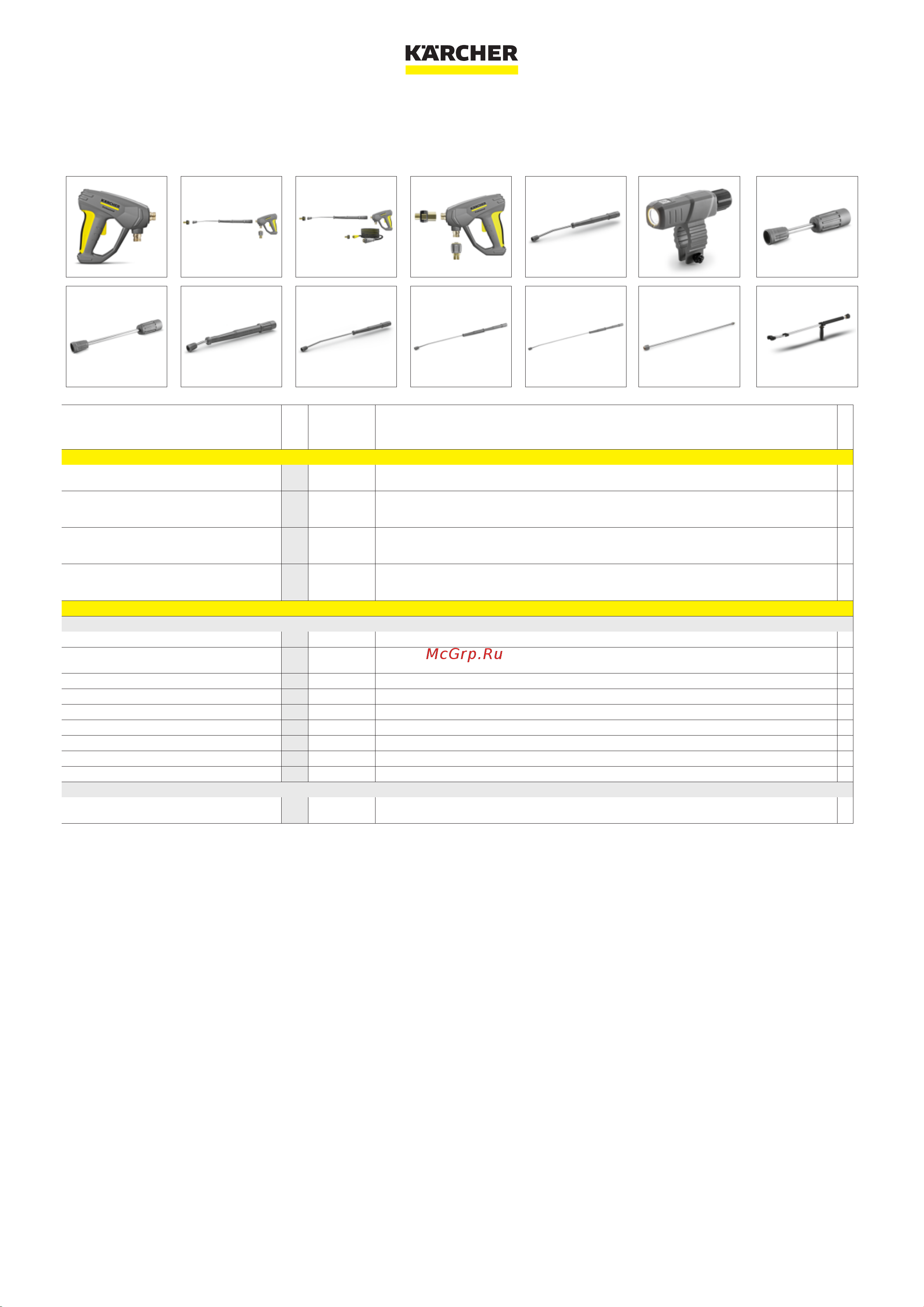 Karcher HD 6/13 C EU 1.520-950.0 Брошюра онлайн [3/13] 870365