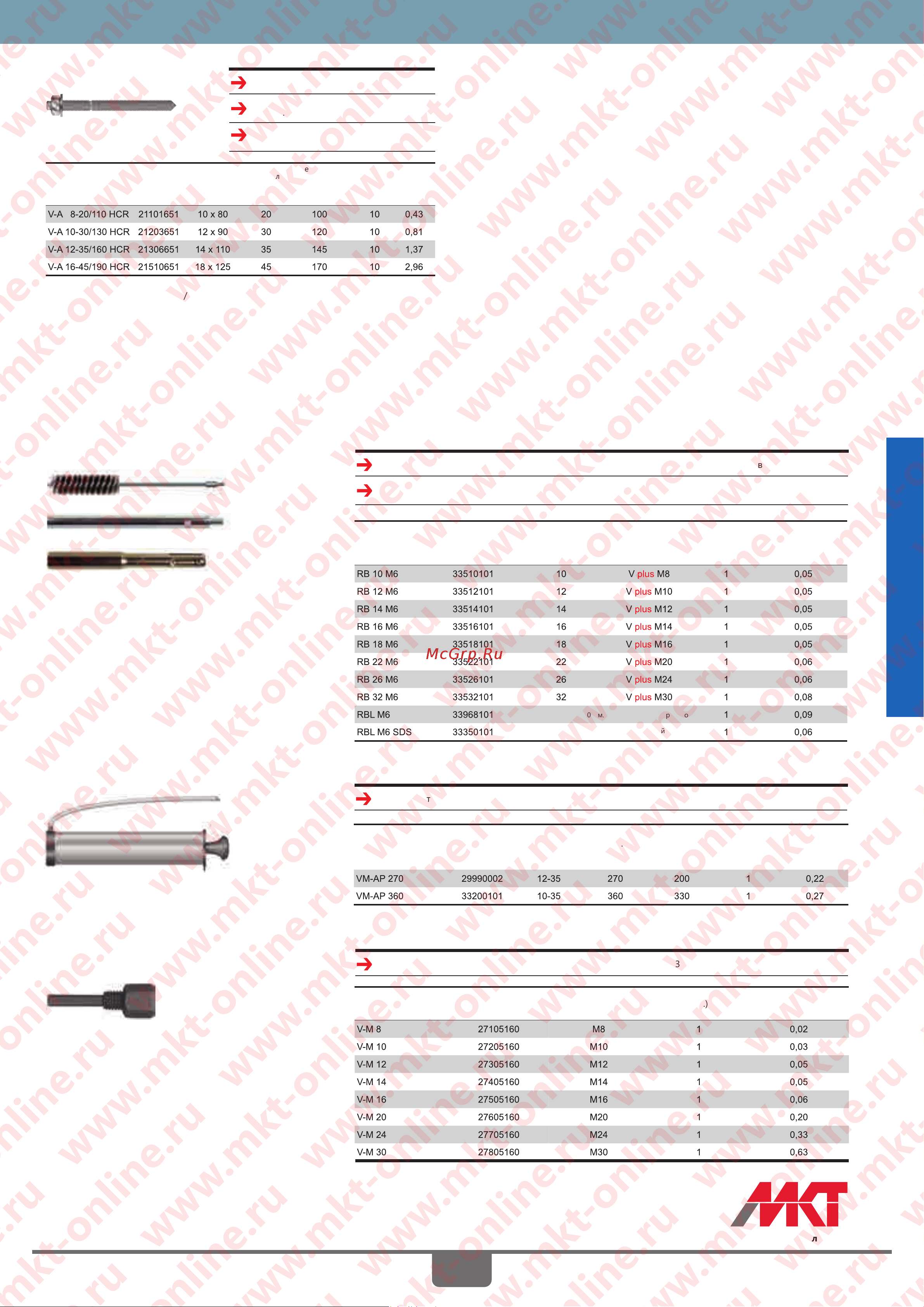 MKT Химическая капсула V-P plus10 25301001 Инструкция к товару онлайн [3/4] 870369