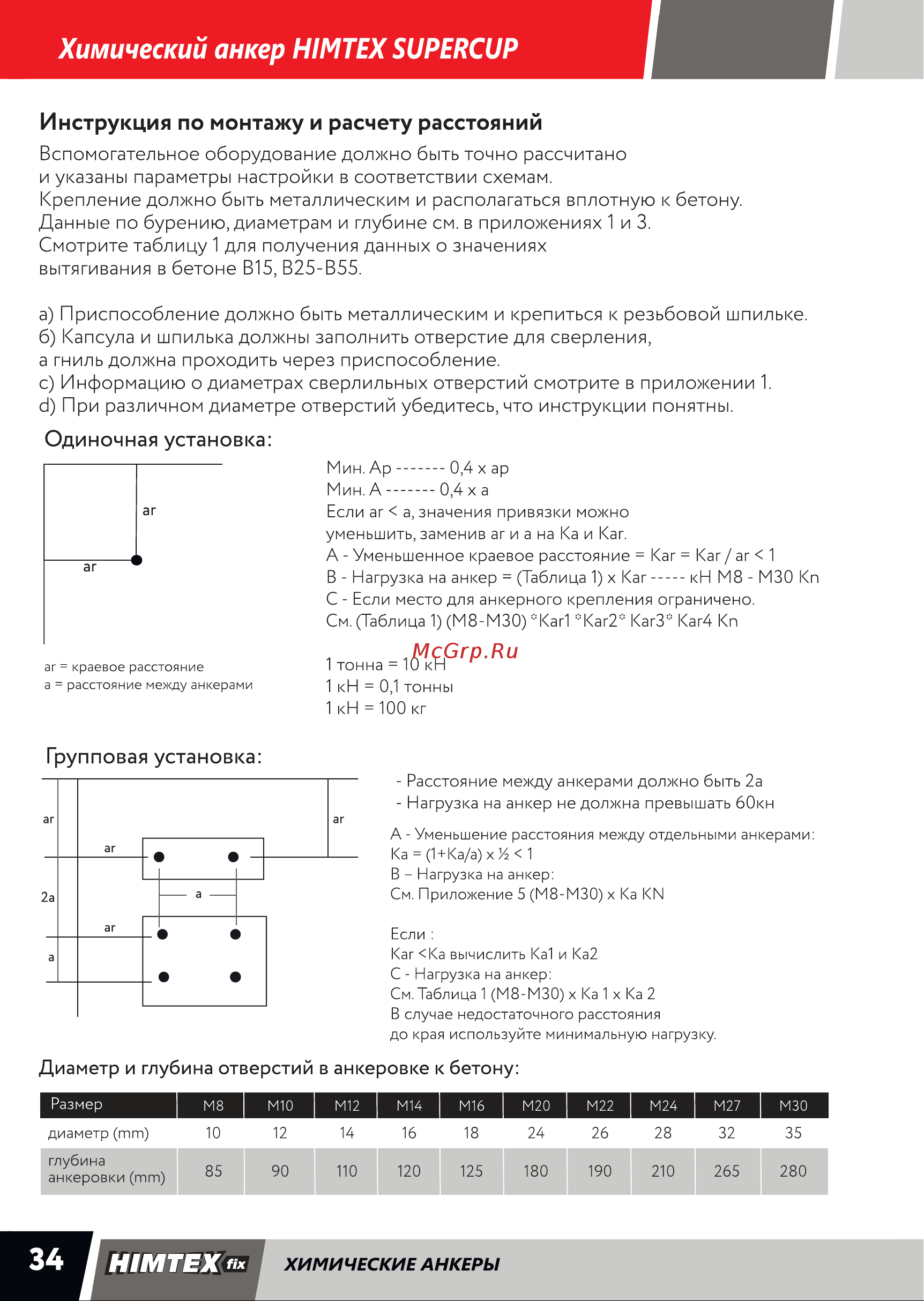 HIMTEX Химический анкер в Стекл.КАПСУЛАХ SUPERCUP M24210 (6 шт) HIMCUP24210 Инструкция по монтажу онлайн [3/4] 870387