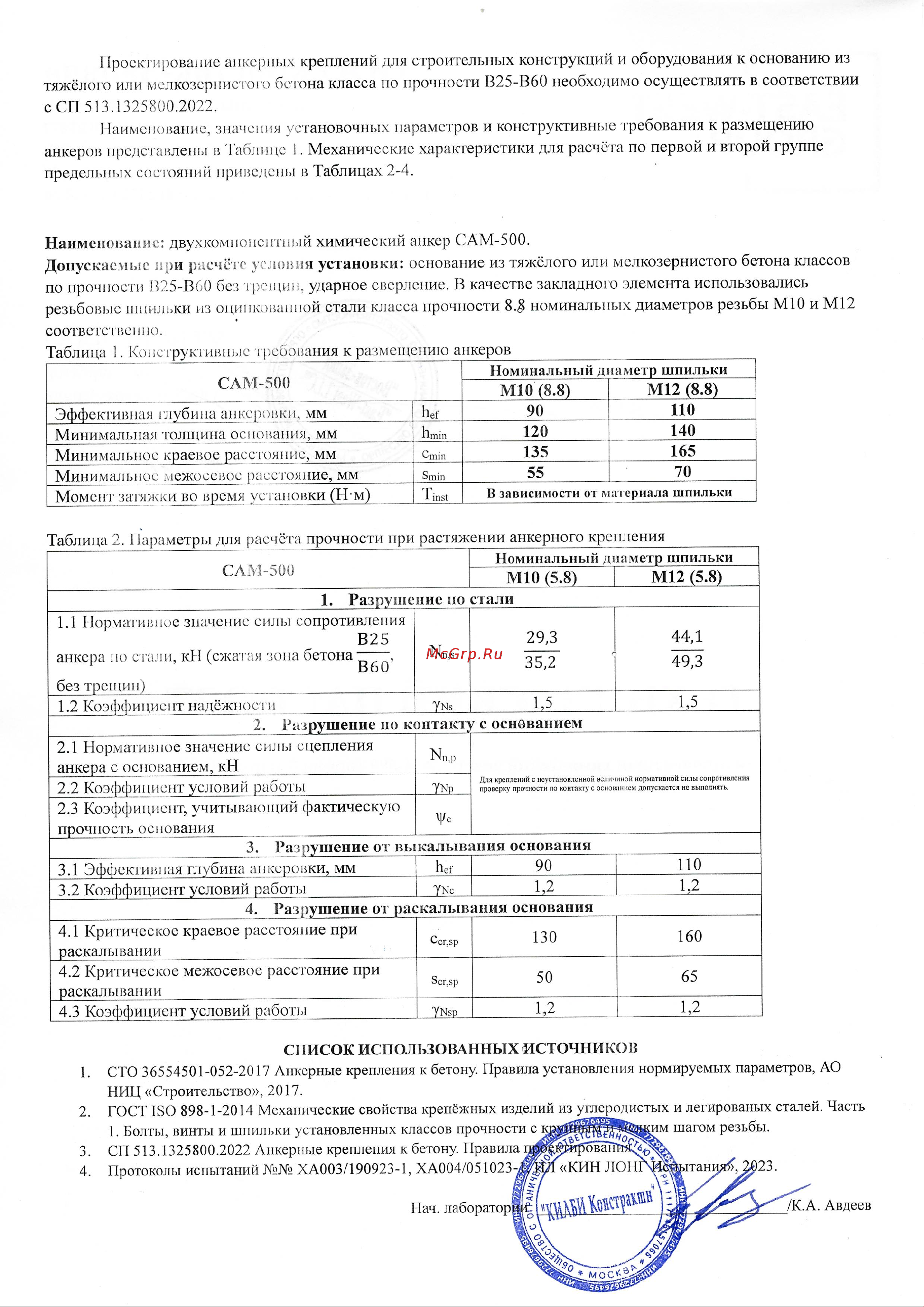 Kin Long Химический анкер эпоксидный385 мл CAM-500 Технический пасопрт онлайн [2/2] 870389
