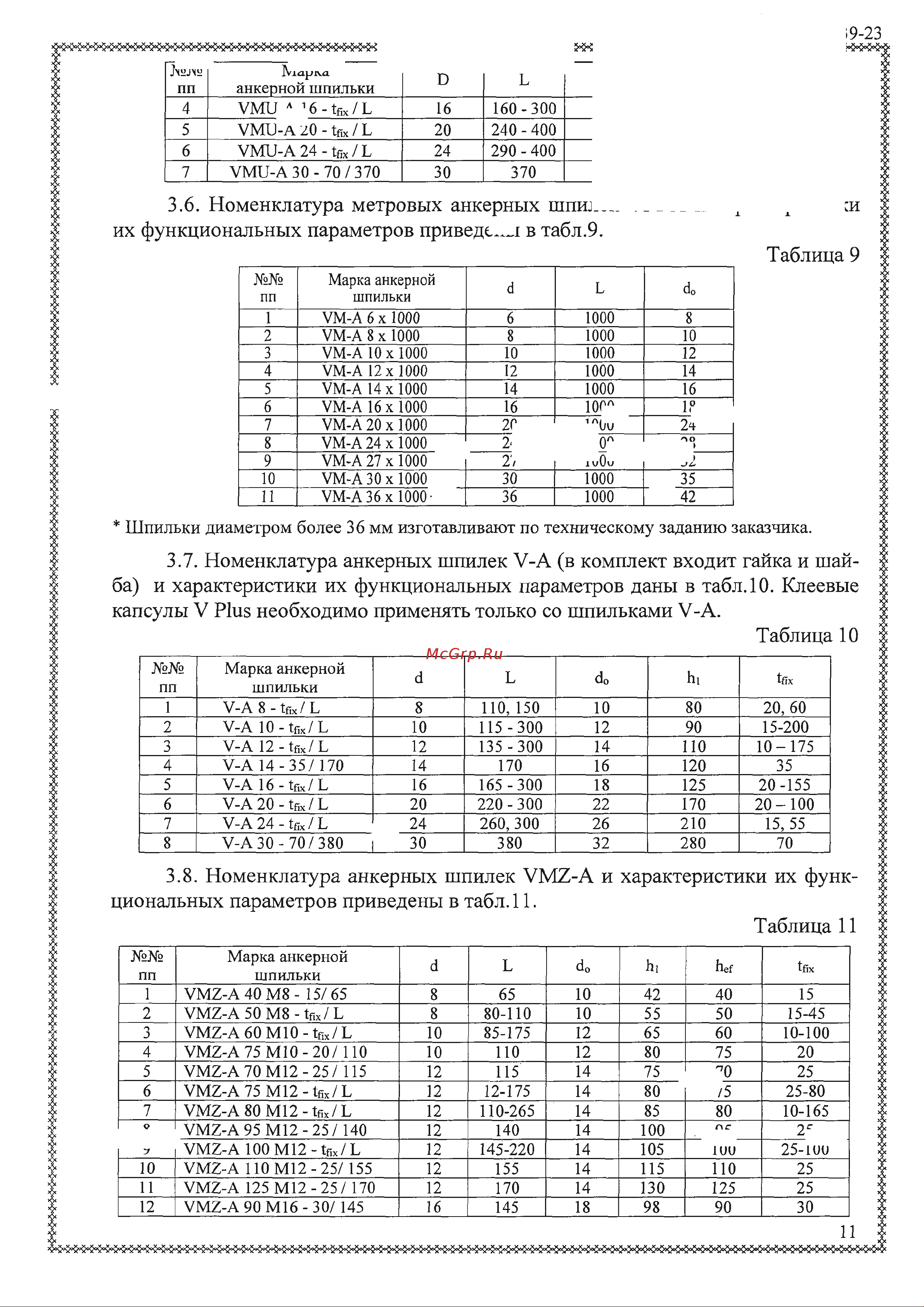 MKT VMH картридж 420 мл + 1 смеситель 28257501 ТО онлайн [11/25] 870393
