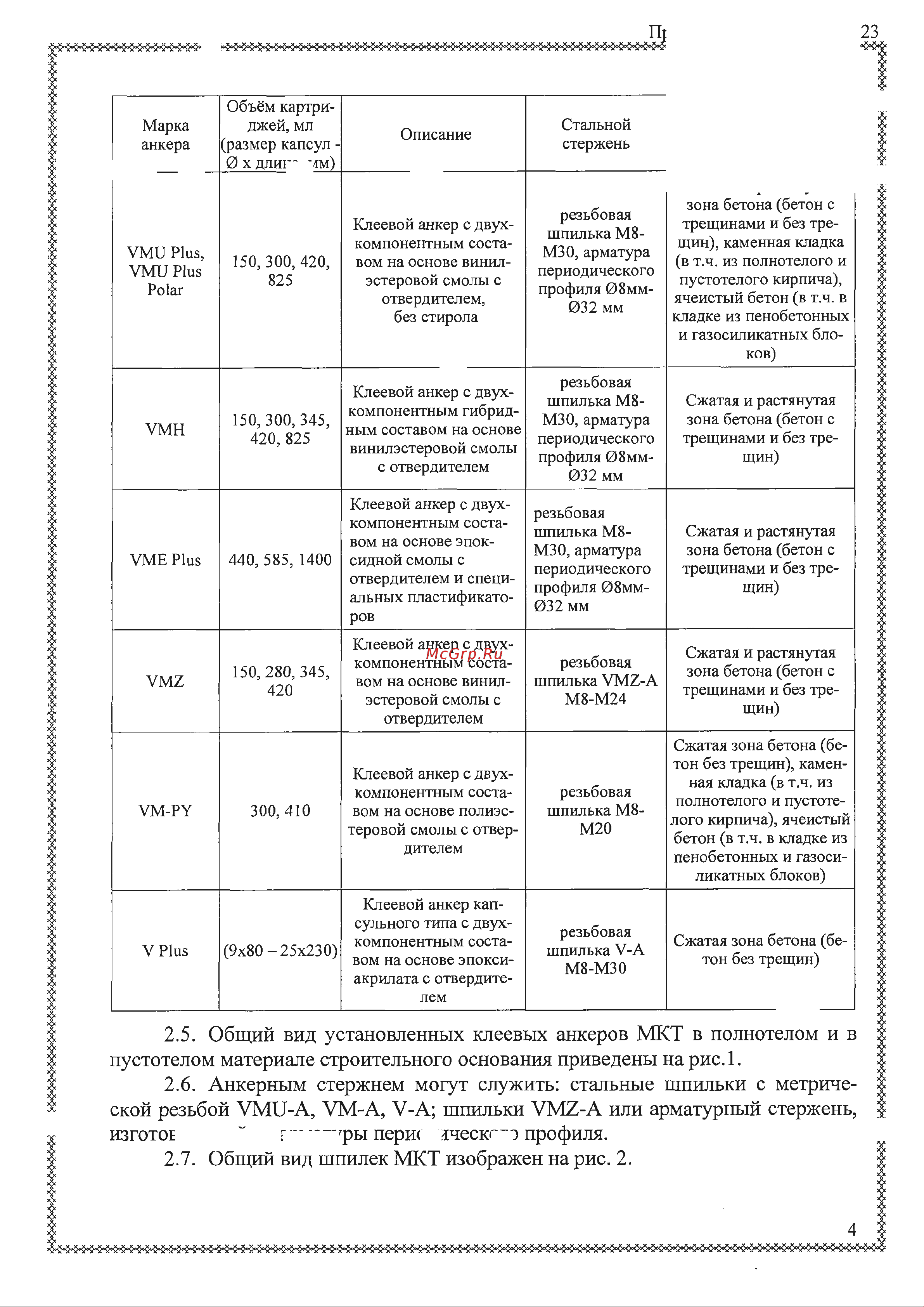 MKT Vme plus картридж 585 мл + 1 смеситель 28258243 ТО онлайн [4/25] 870392
