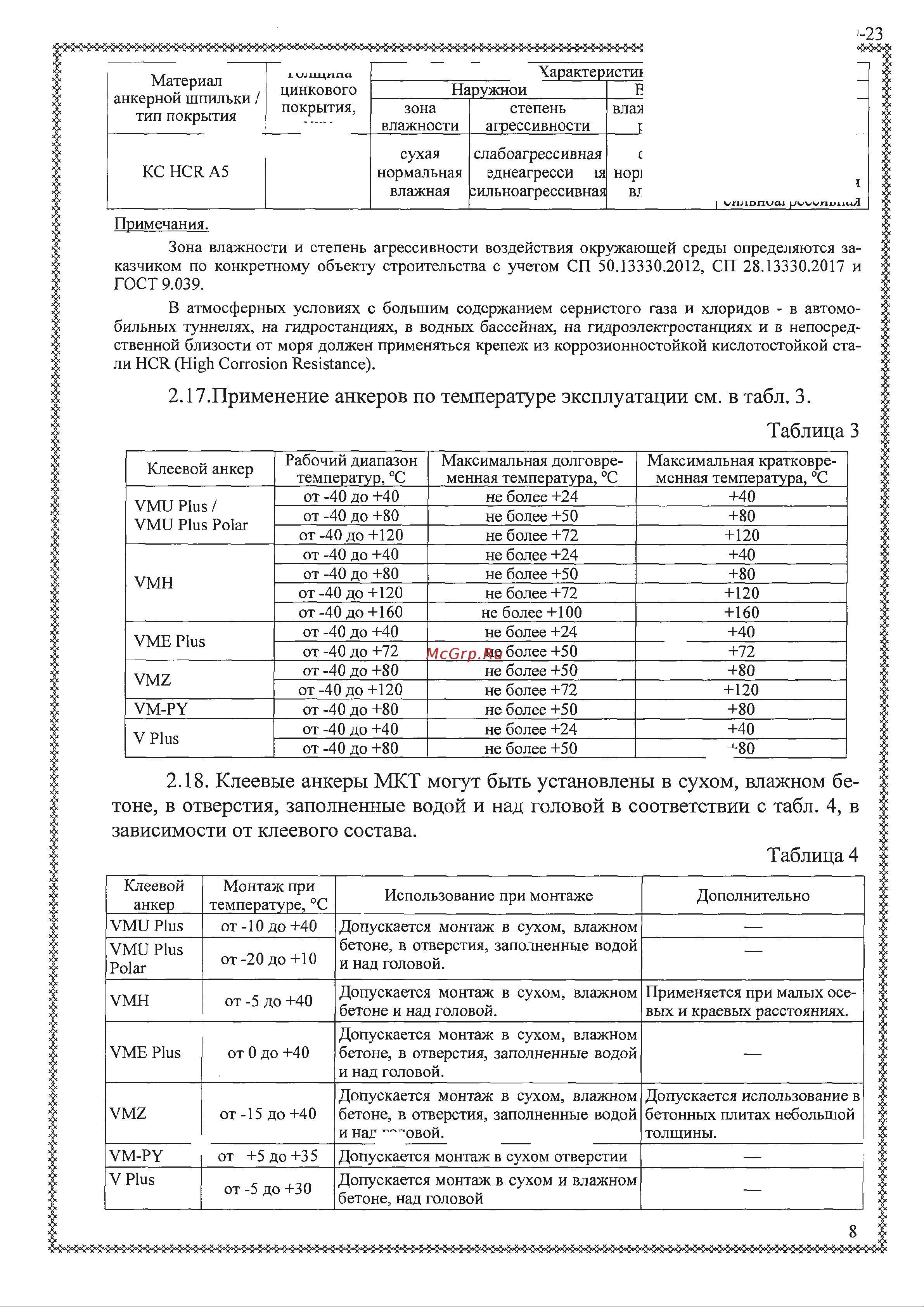 MKT VMH картридж 420 мл + 1 смеситель 28257501 ТО онлайн [8/25] 870393