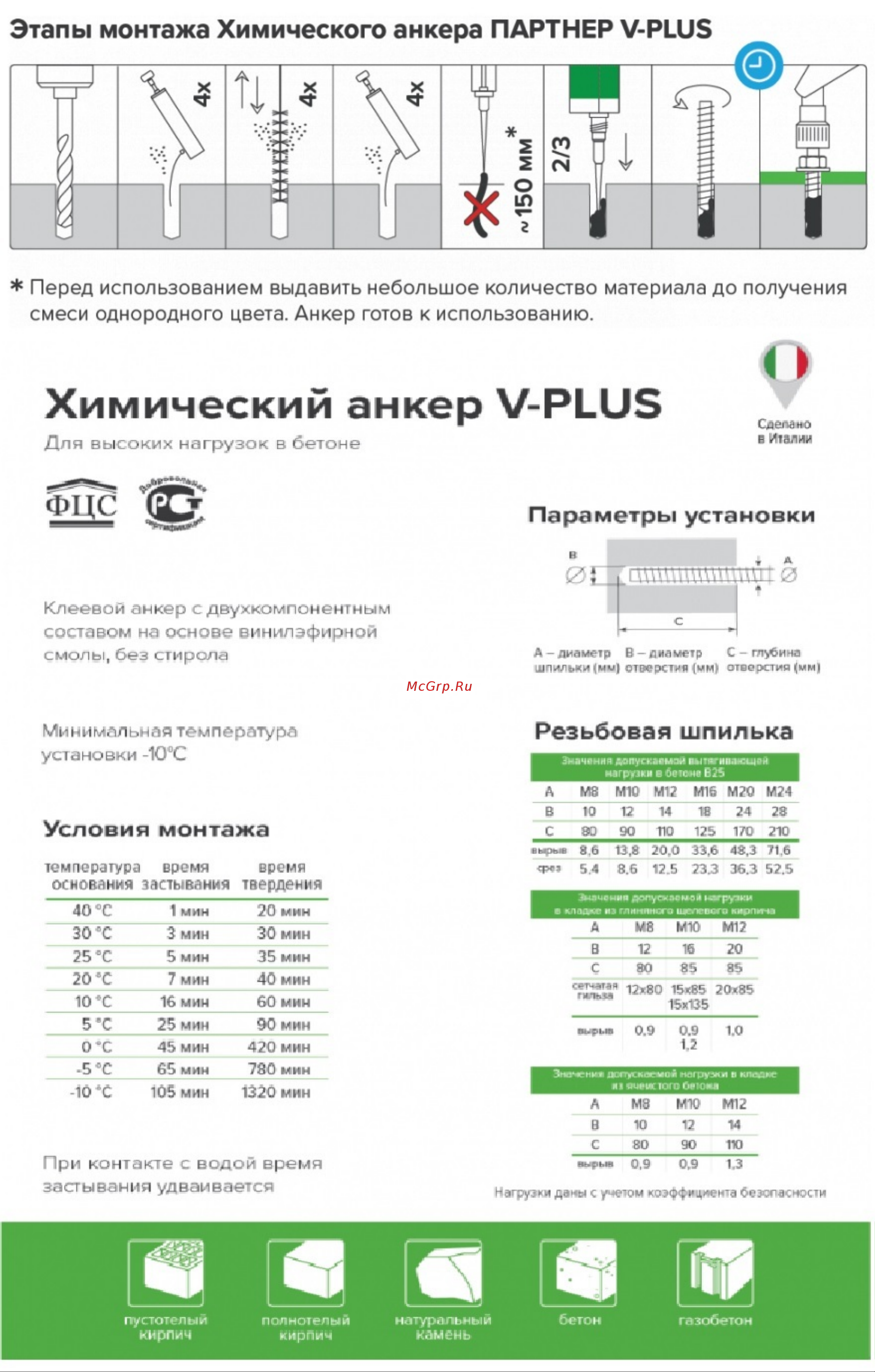 Partner Химический анкер BCR 300 V-PLUS 827265 Инструкция по эксплуатации онлайн