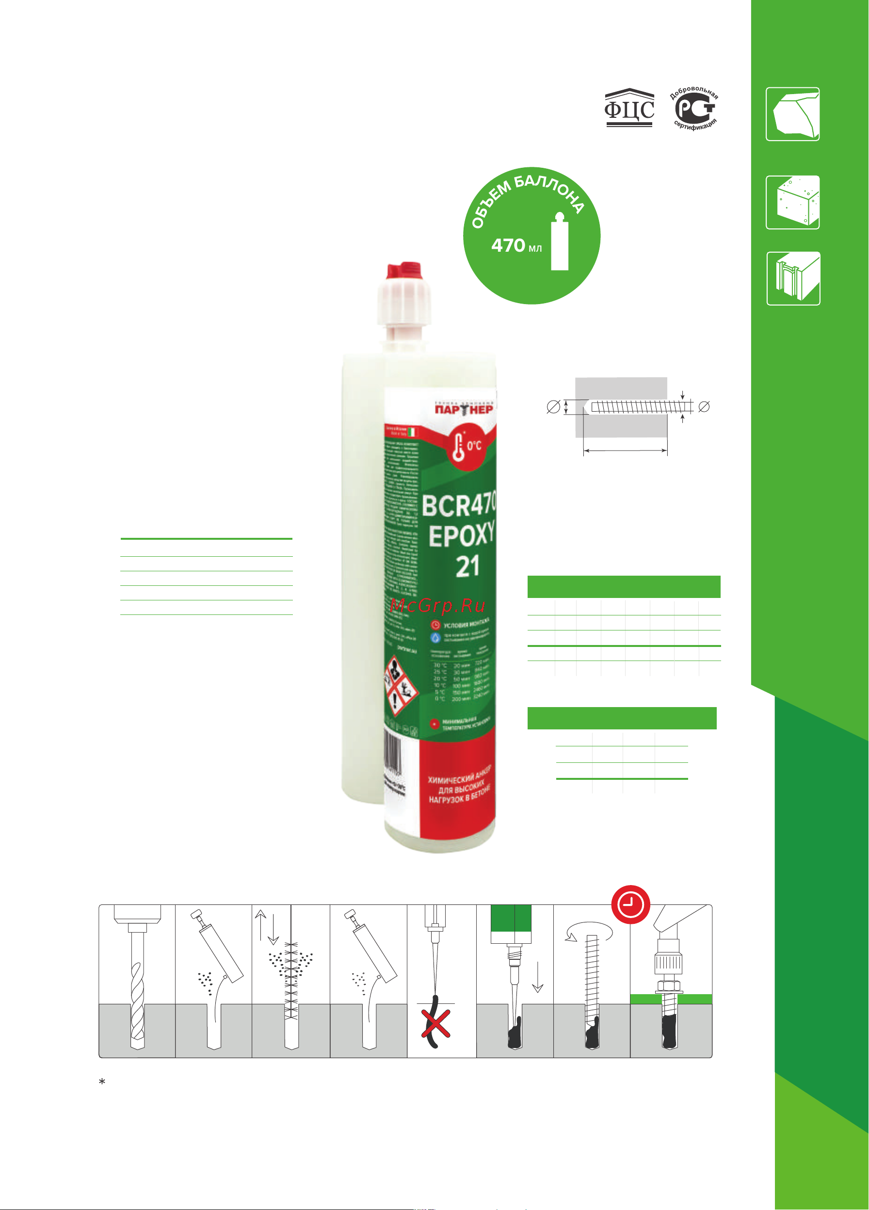 Partner Химический анкер BCR 470 EPOXY 826011 Инструкция по эксплуатации онлайн