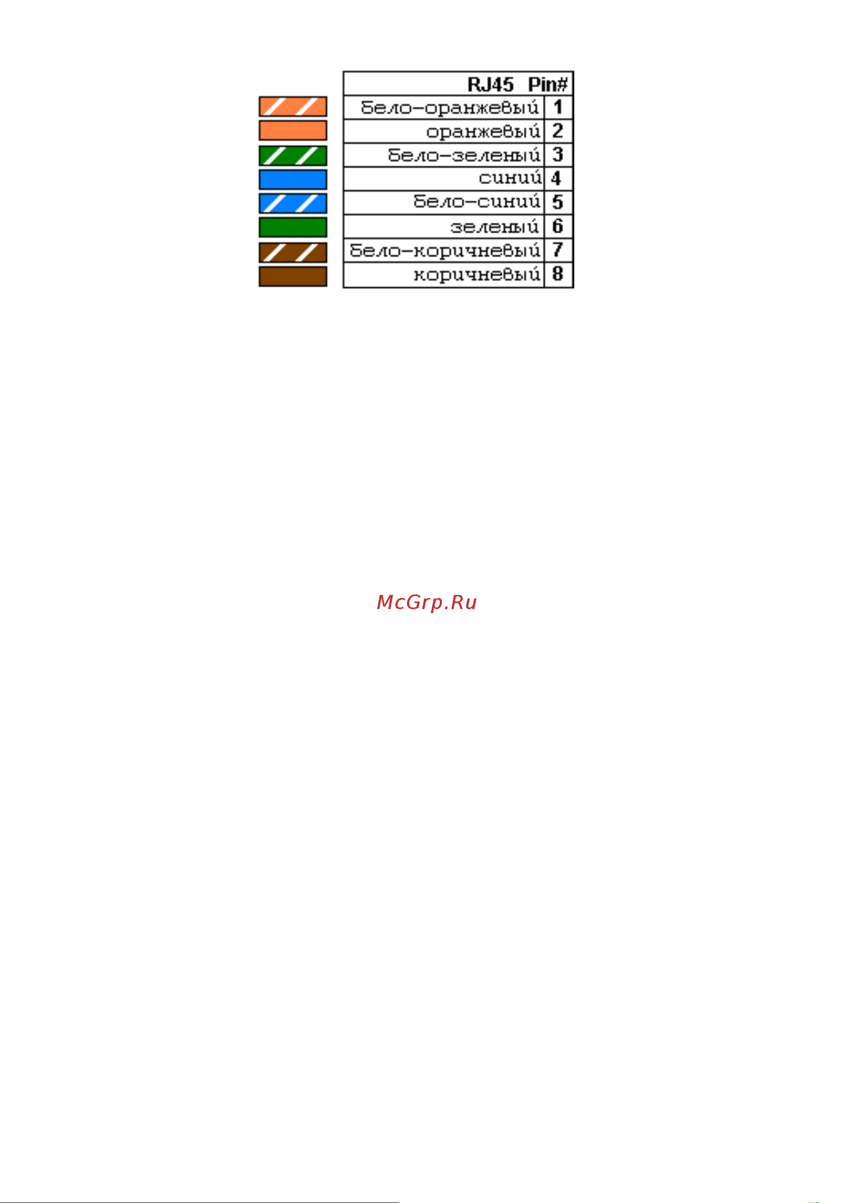 SC&T HKM01E по витой паре до 150 м (CAT5e/CAT6) sct0952 Паспорт онлайн [7/10] 870424