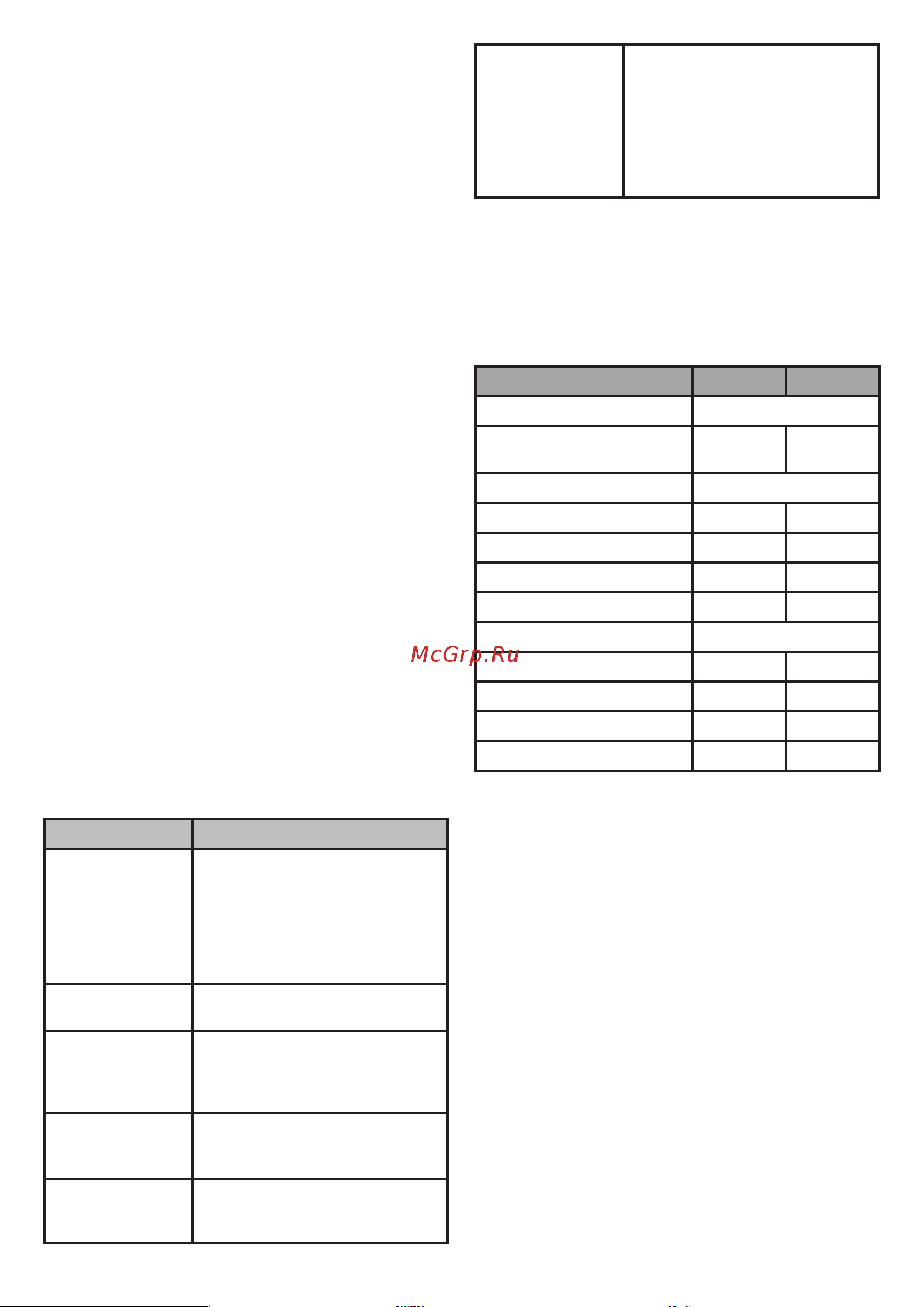 Centek multi No-Frost 360 л (84 л/276 л) 595x635x2010 мм, А++,GMCC CT-1733 INOX Инструкция онлайн [5/28] 870473