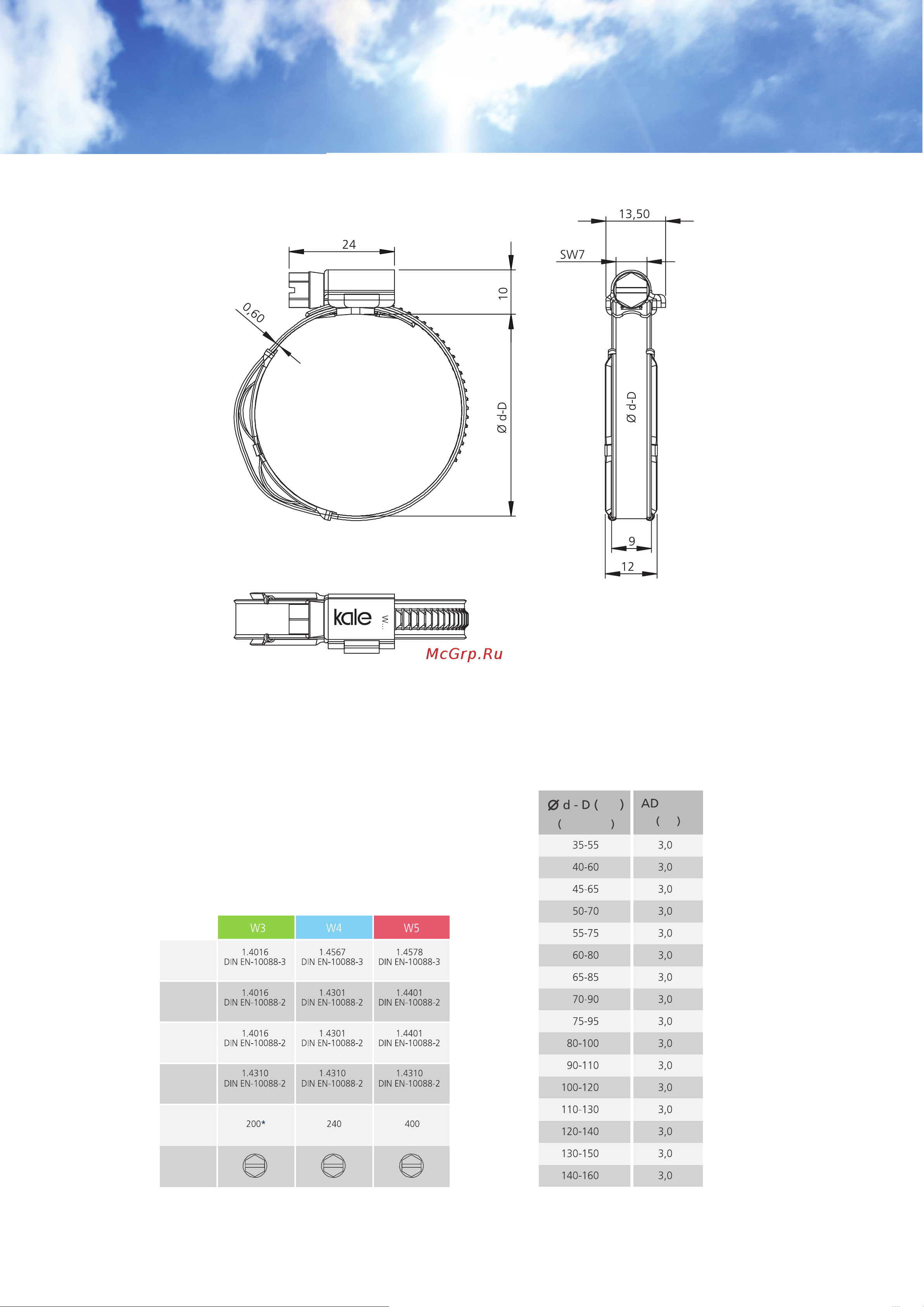 Kale WD IS 16-25/12 W3 уп. 10 шт. 16-25 WD1273IS Описание онлайн [2/2] 870567