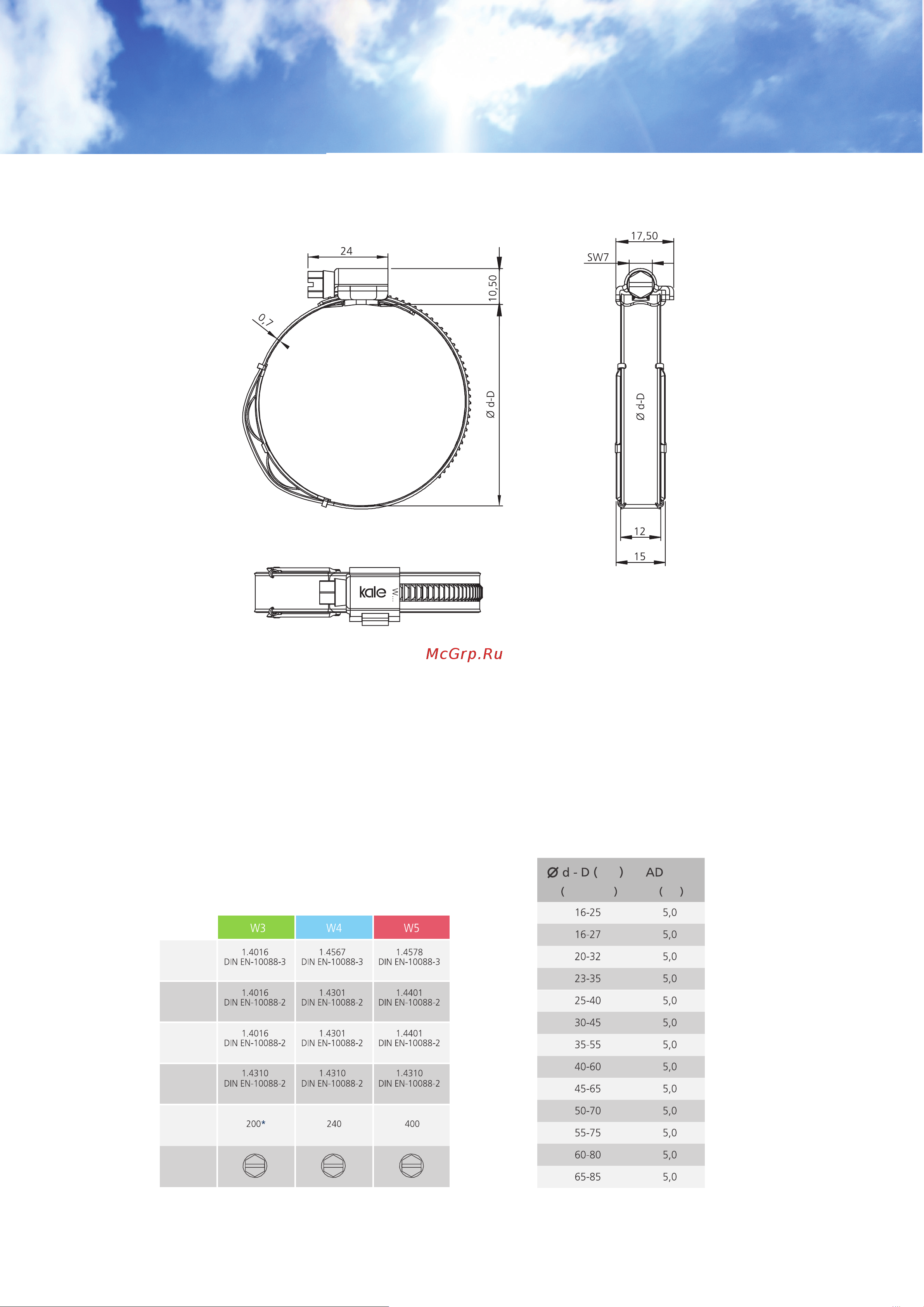Kale CLAMP WD IS 65-85/12 W3 уп. 1 шт. 65-85 WD1273IS Описание онлайн [2/2] 870576