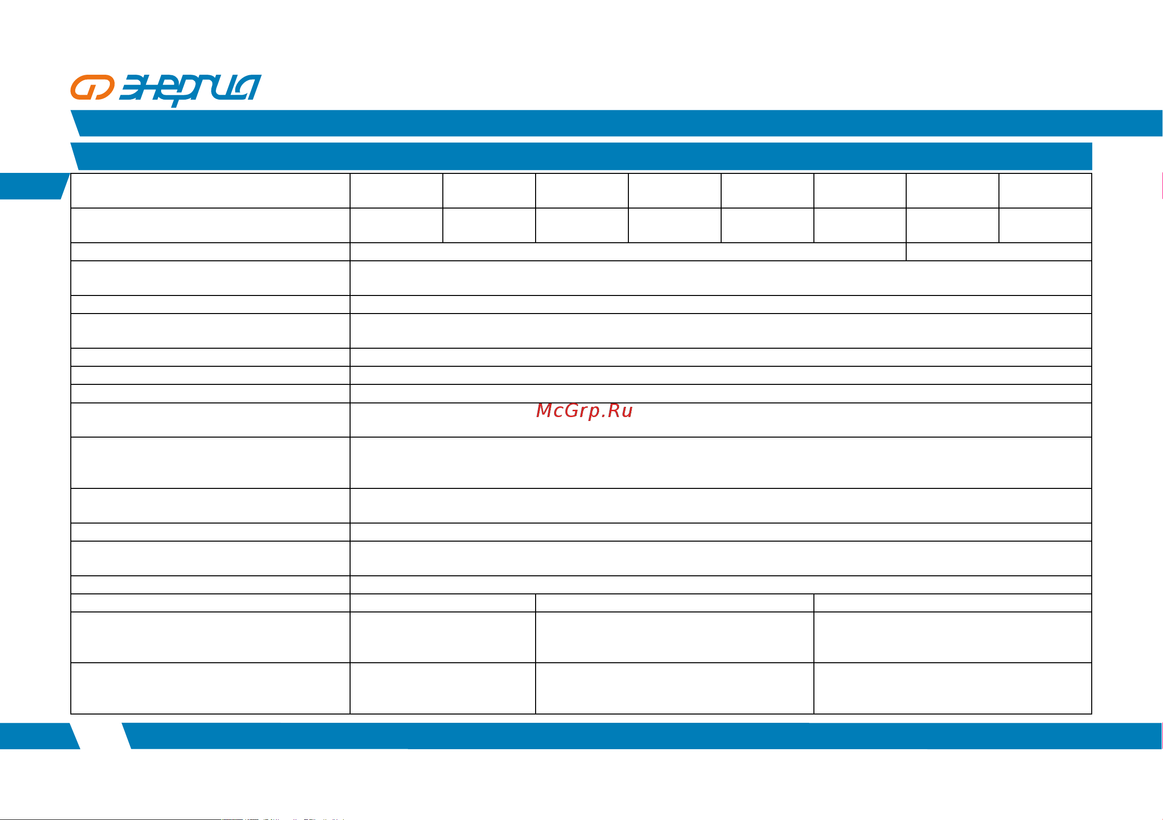 Энергия Pro-1700 12V Е0201-0030 Инструкция к товару онлайн [4/16] 870677