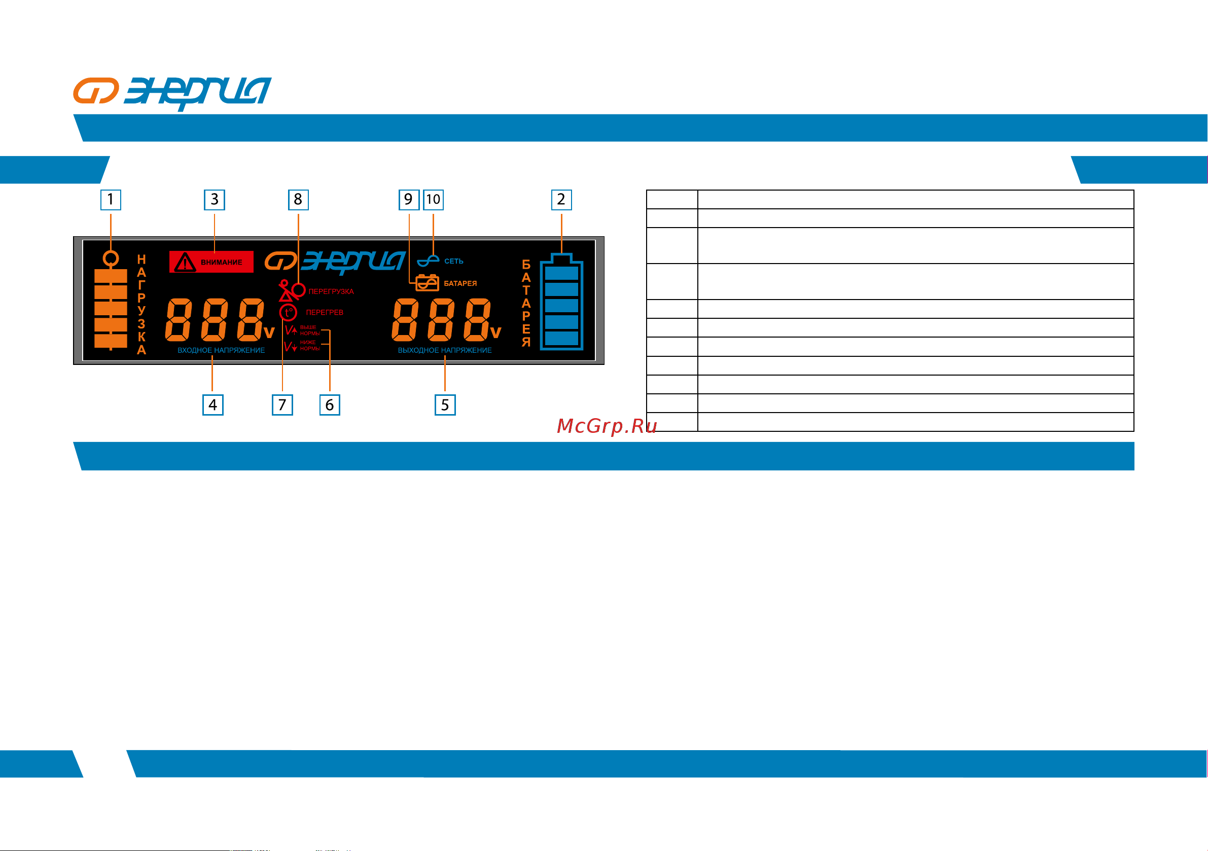 Энергия Pro-1700 12V Е0201-0030 Инструкция к товару онлайн [8/16] 870677