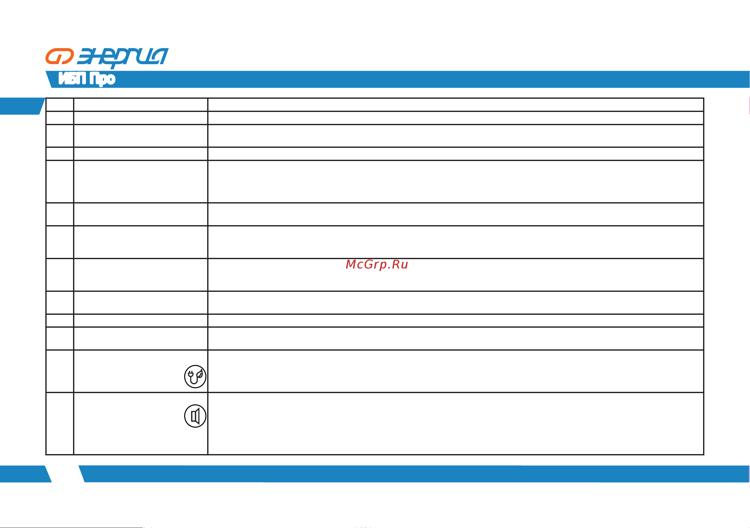 Энергия Pro-3400 24V Е0201-0032 Инструкция онлайн [8/16] 870683