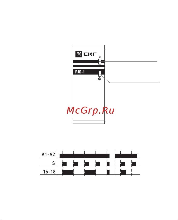 EKF RIO-1 PROxima compact 10А rio-1k-10 Паспорт онлайн [4/12] 870776
