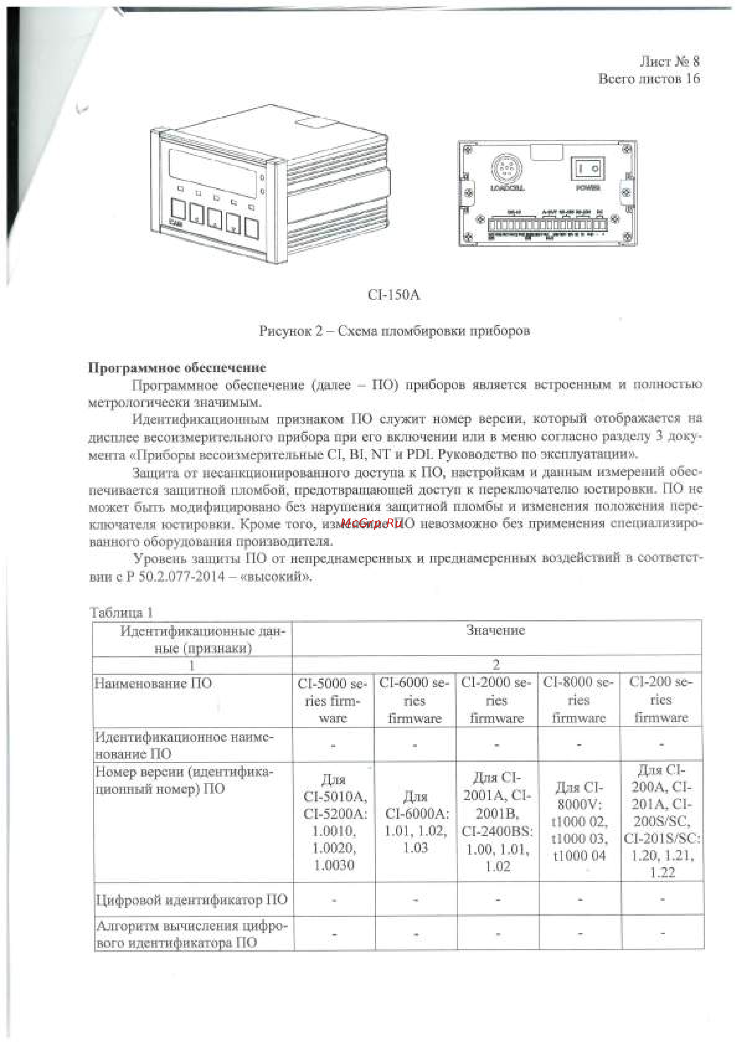 CAS CI-1560A C80I12000GCI0502 Приложение онлайн [8/17] 870819