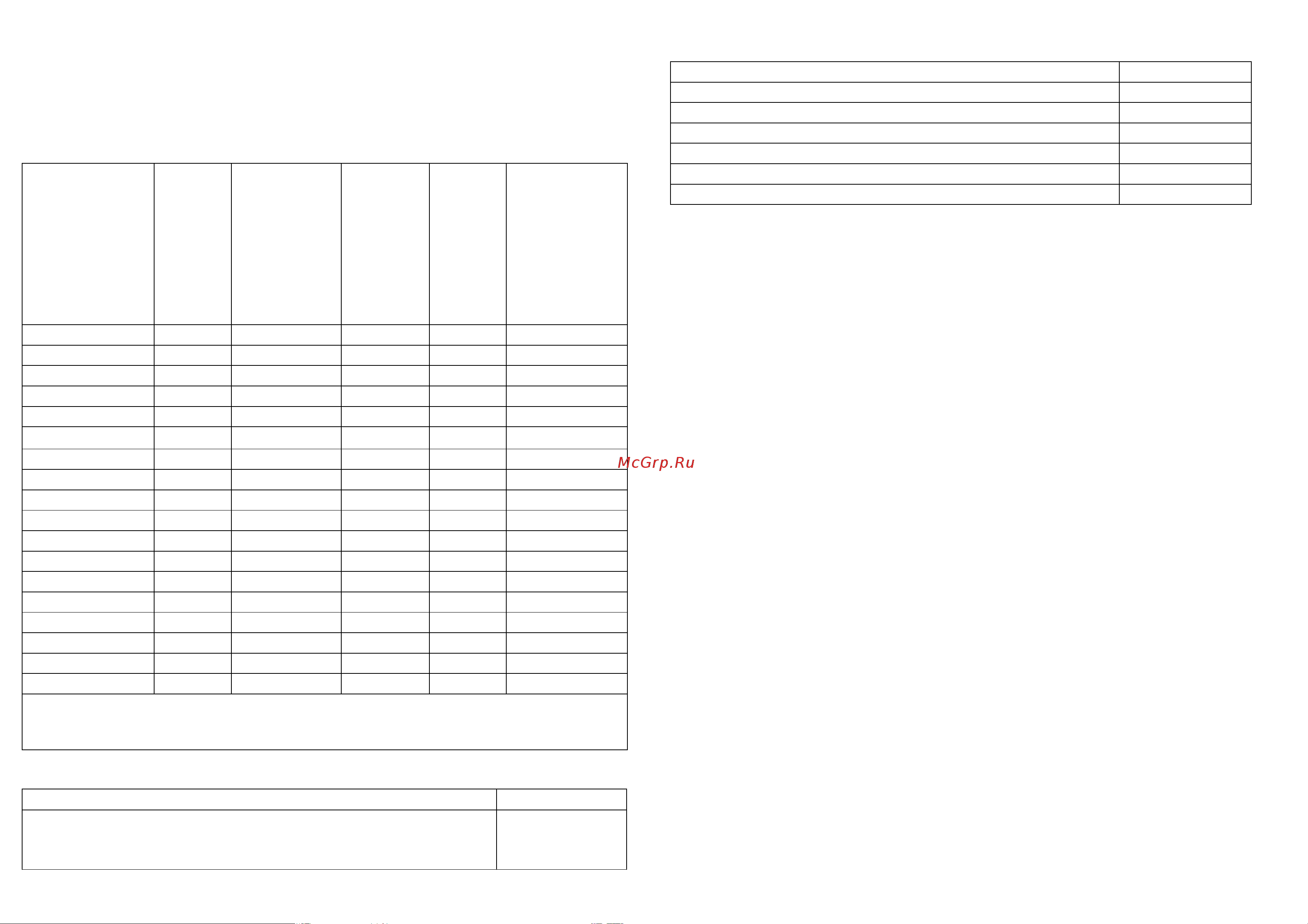 SHAHE НИ 10-18 0,01 (ГРСИ №85113-22) 1040575 Инструкция к SHAHE НИ100-160 0,01 1040582 онлайн [2/2] 870888