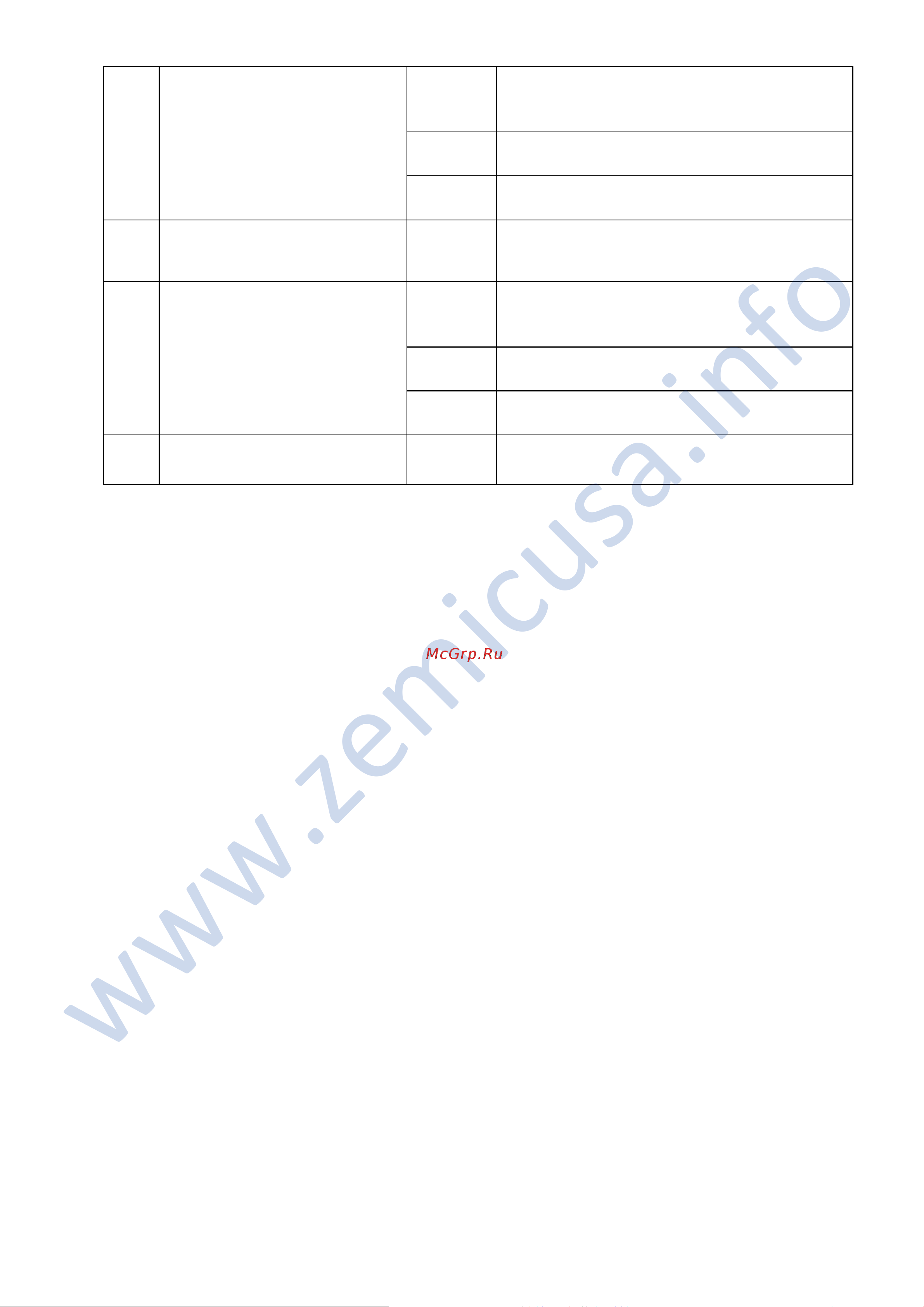Zemic 4627201563309 Инструкция к товару онлайн [9/18] 870904