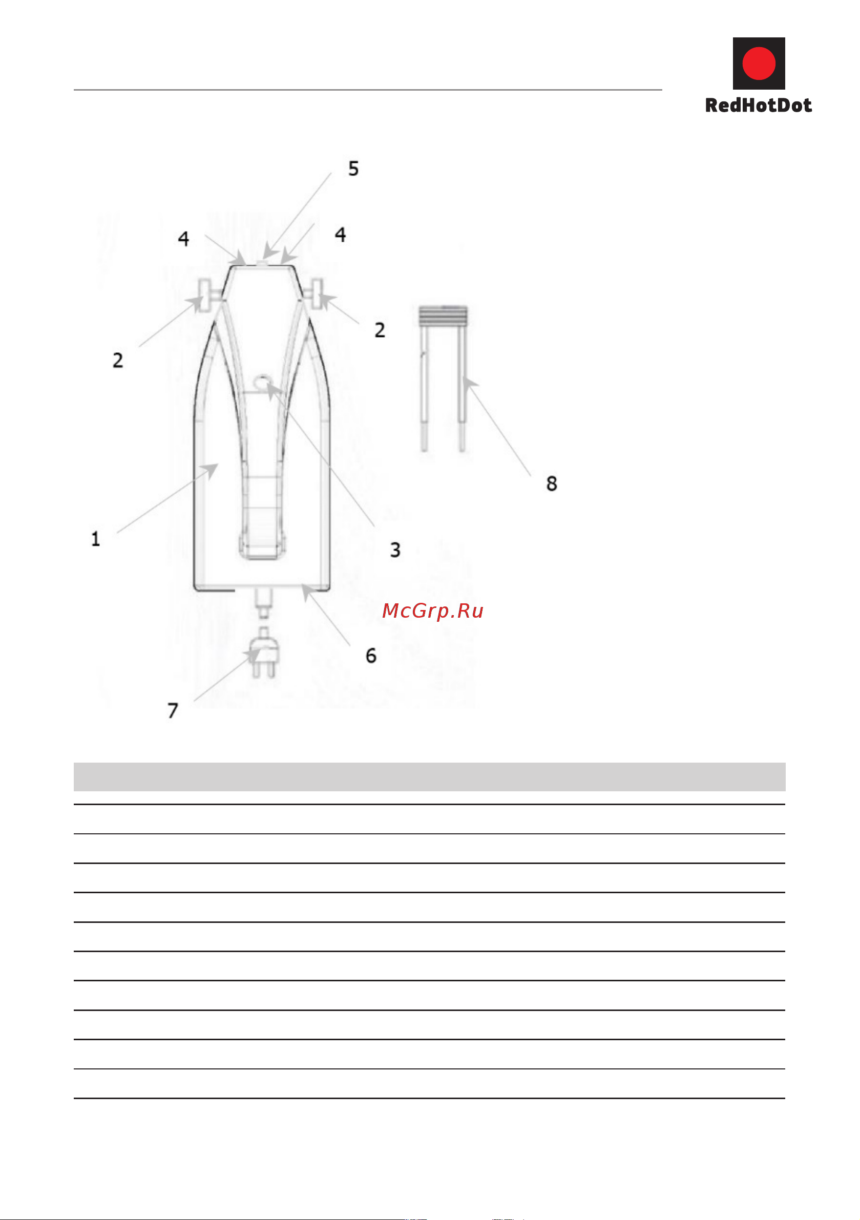 Redhotdot HANDUCTION F1 на 3 кВт IN02020 IN02020 онлайн [3/12] 870941