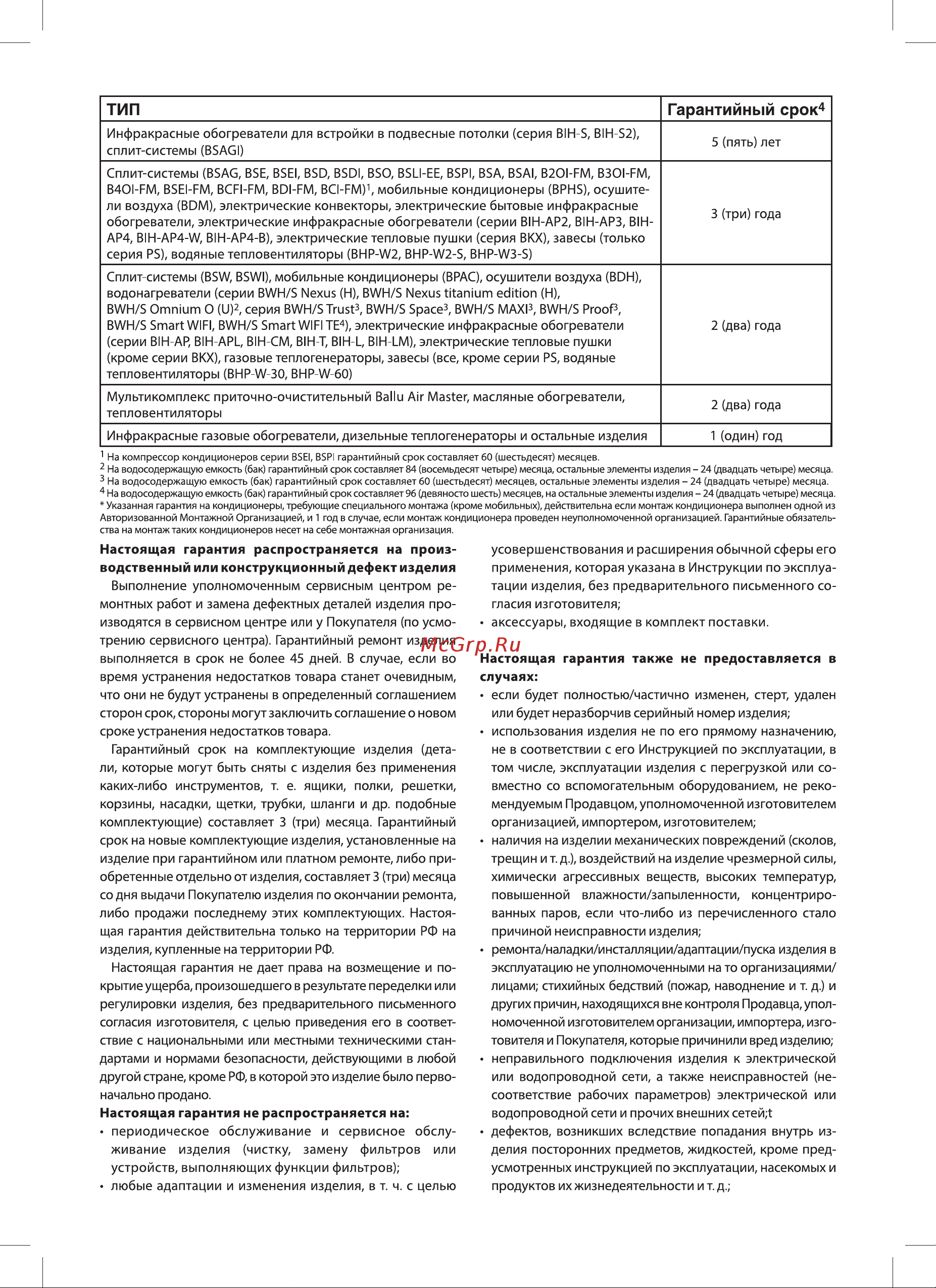Ballu Vela BOGH-18 НС-1172053 Инструкция к Ballu Vela BOGH-18 НС-1172053 онлайн [16/20] 871000