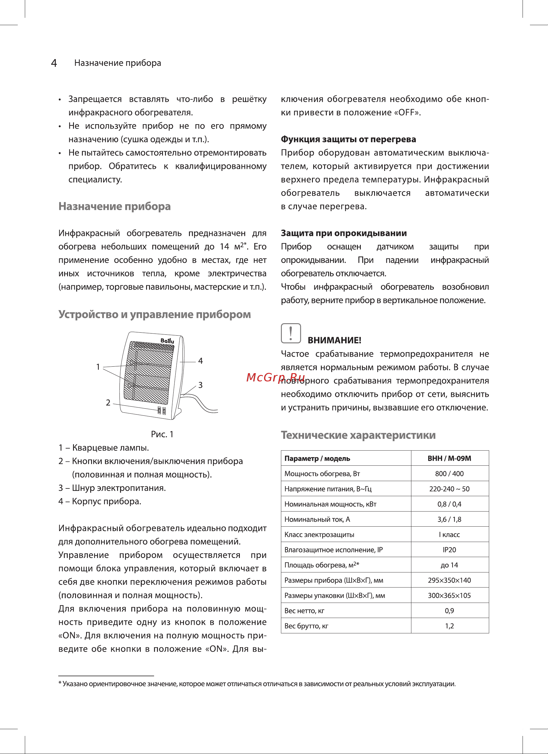 Ballu BHH/M-09M НС-1435875 Инструкция по эксплуатации онлайн [4/12] 871018