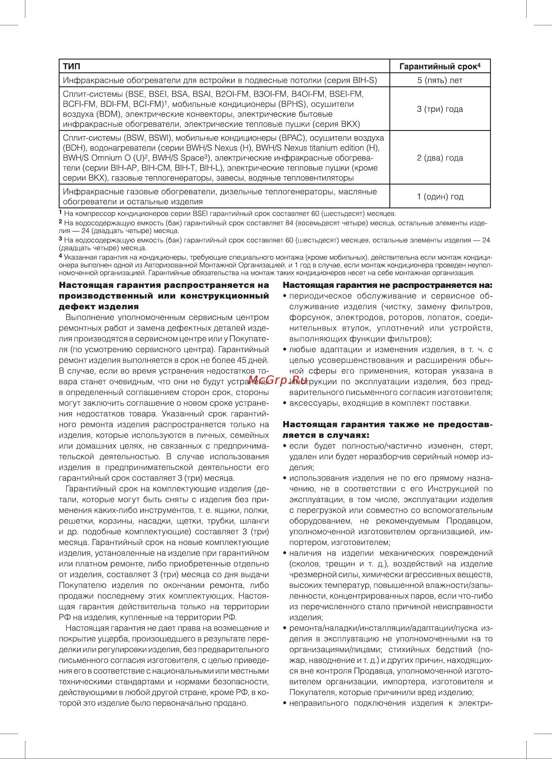 Ballu BHH/M-09N НС-1072640 Инструкция к Ballu BHH/M-09N онлайн [8/12] 871019