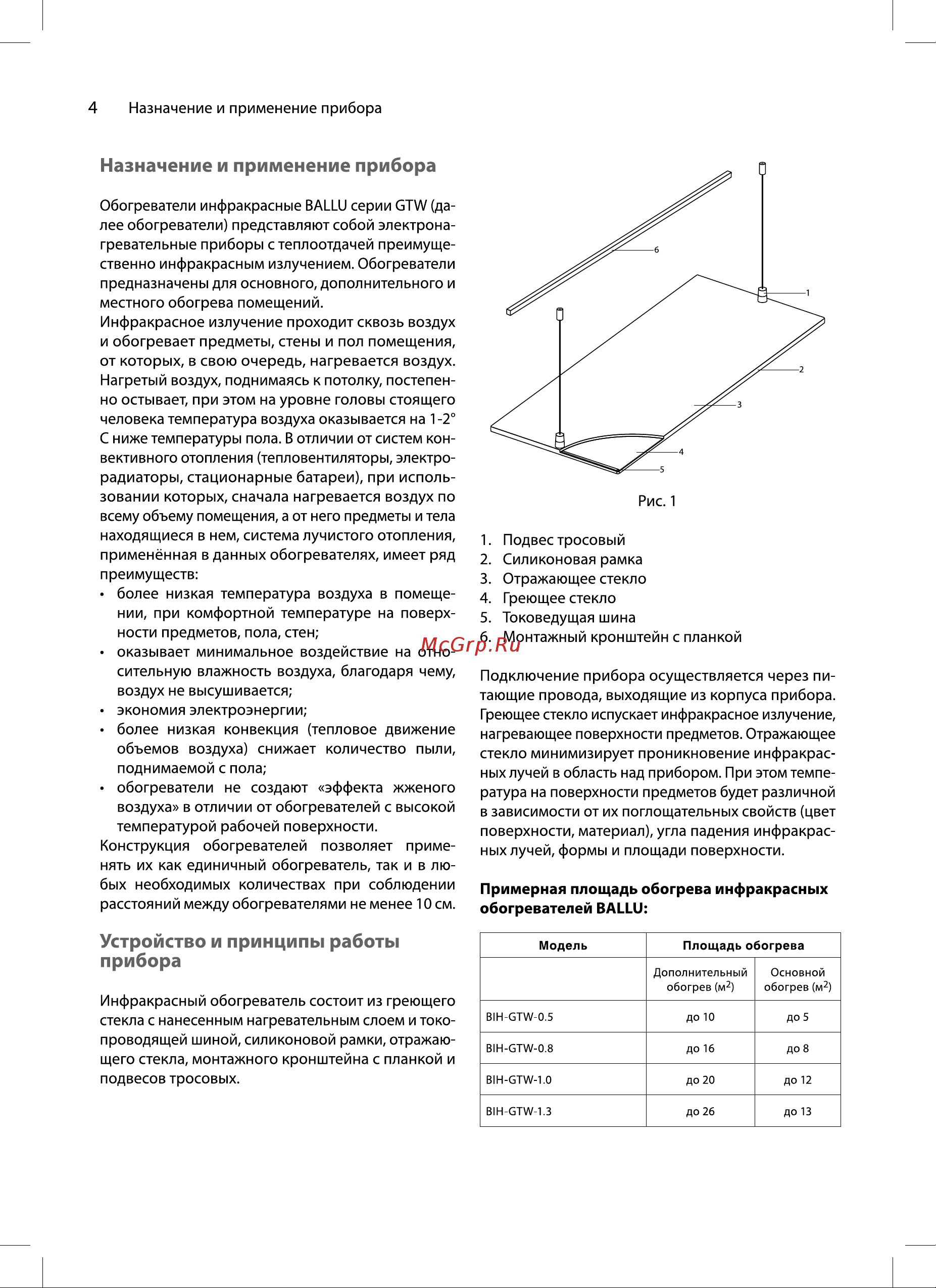 Ballu BIH-GTW-0.8 НС-1502640 Инструкция к товару онлайн [4/16] 871046