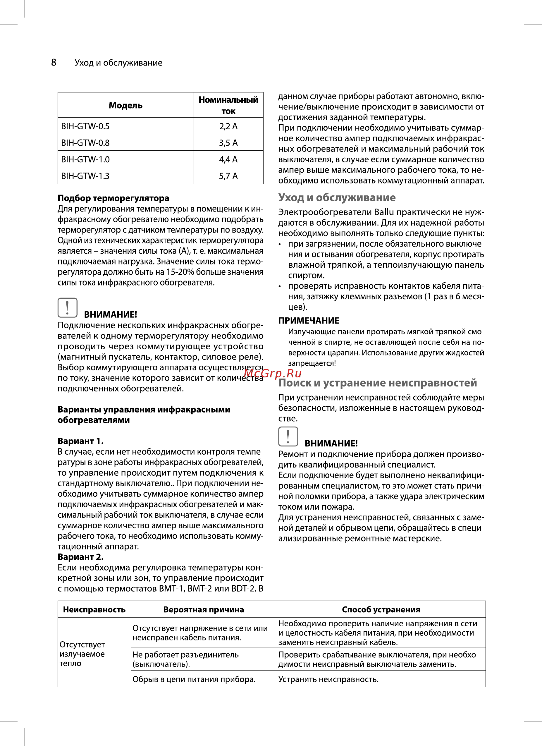 Ballu BIH-GTW-0.8 НС-1502640 Инструкция к товару онлайн [8/16] 871046