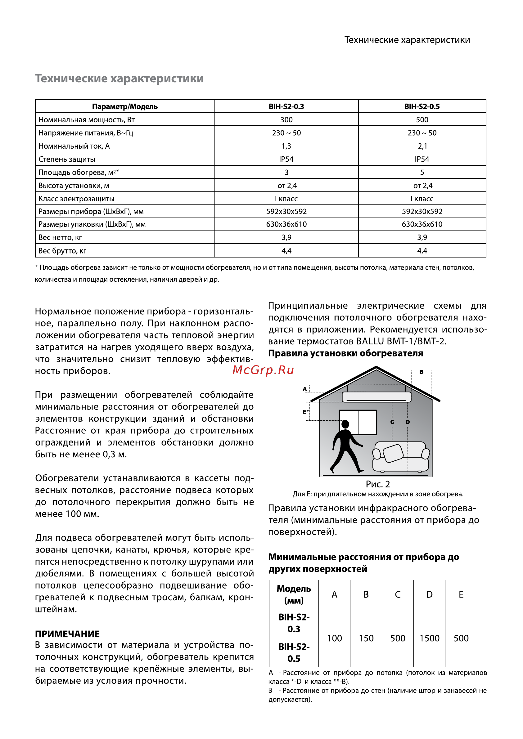 Ballu BIH-S2-0.5 НС-1345733 Инструкция к Ballu BIH-S2-0.5 НС-1345733 онлайн [4/14] 871058