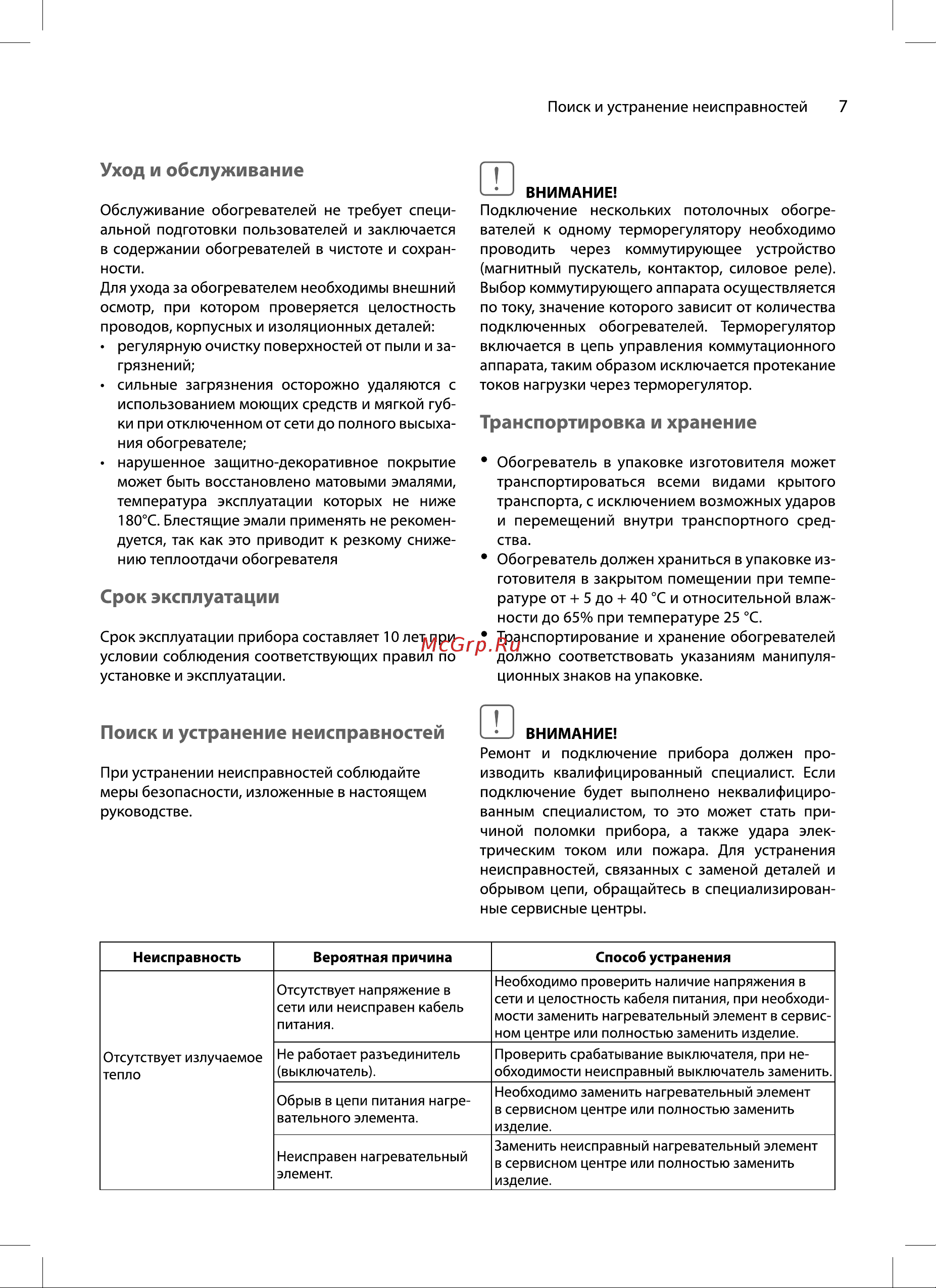 Ballu BIH-S3-0.6 НС-1475995 Инструкция к товару онлайн [7/16] 871059