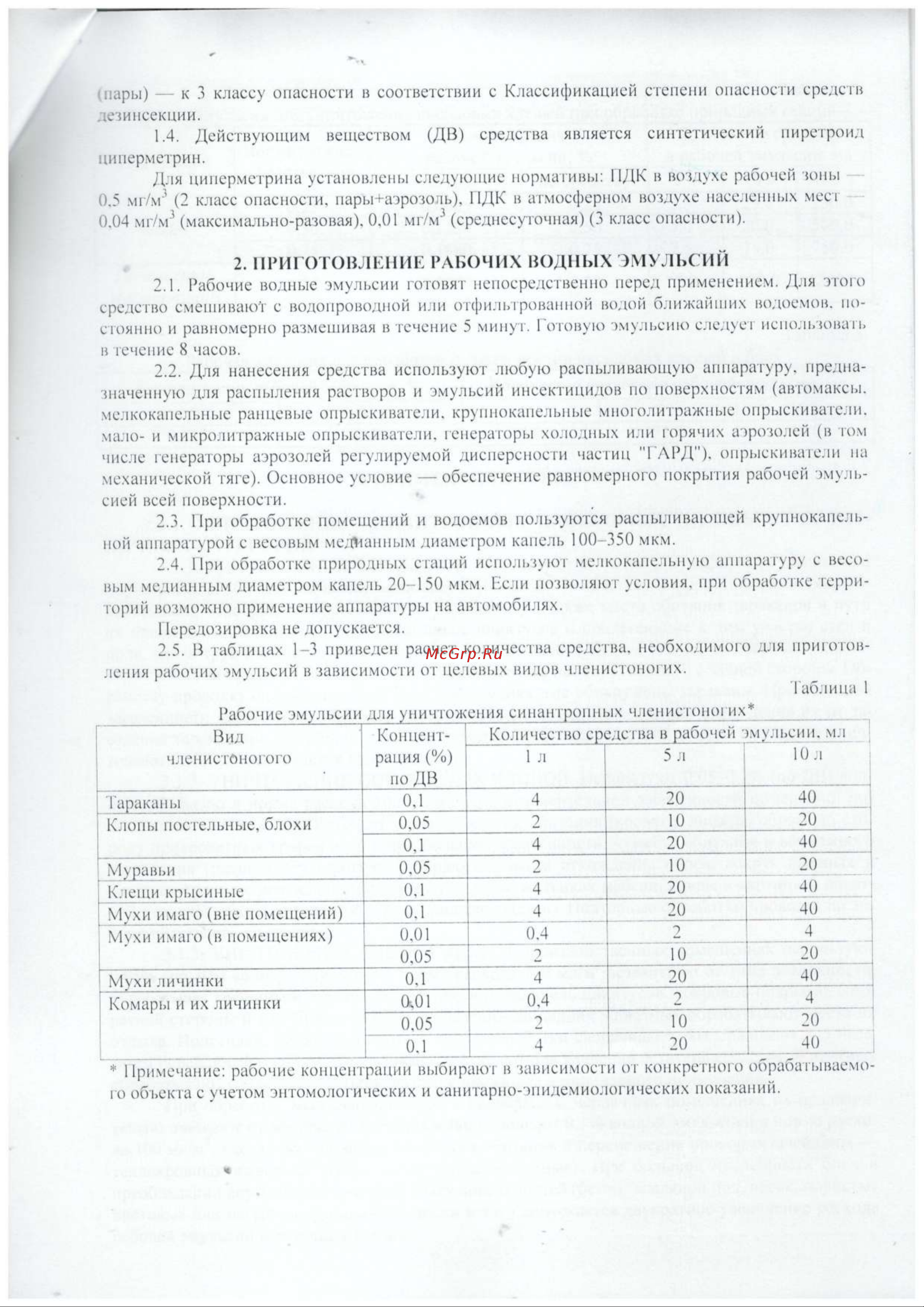 Цирадон 25 1л МПут000002526 Инструкция онлайн [3/10] 871261