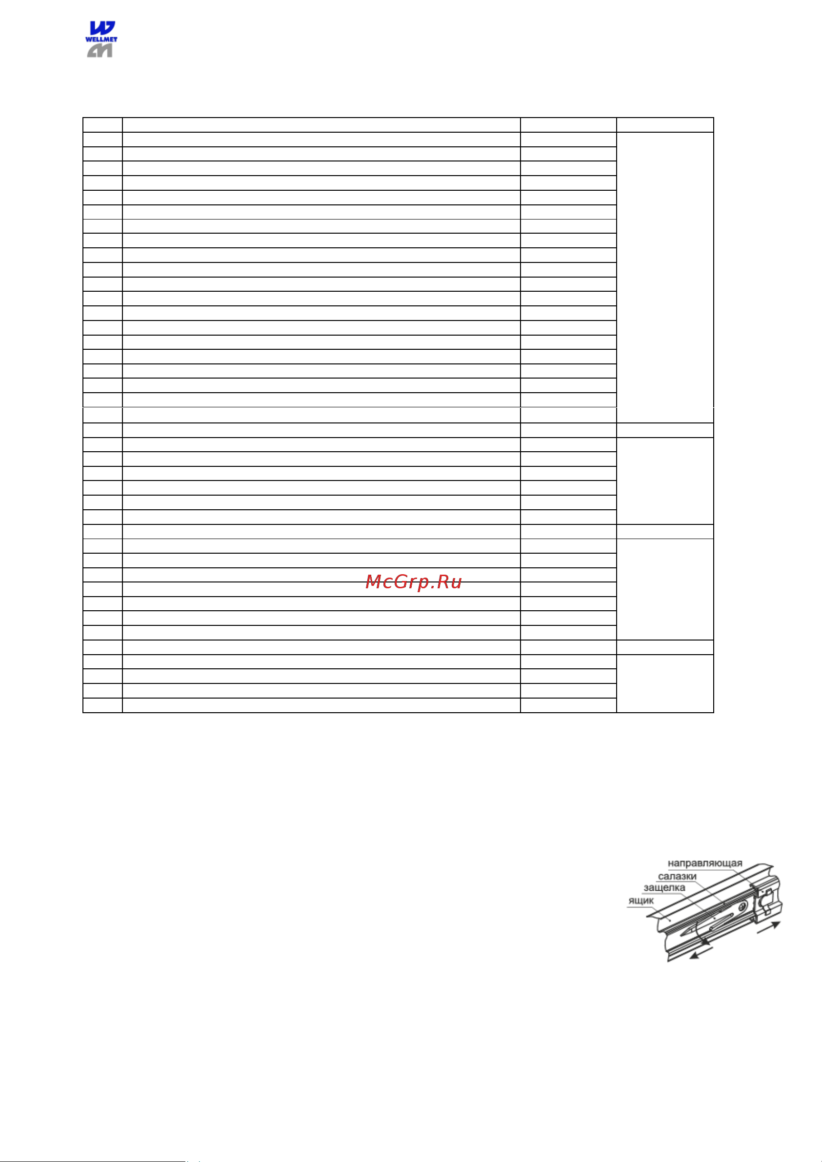 Wellmet ML0C-010011 M-1163007811 Паспорт изделия онлайн [3/4] 871339
