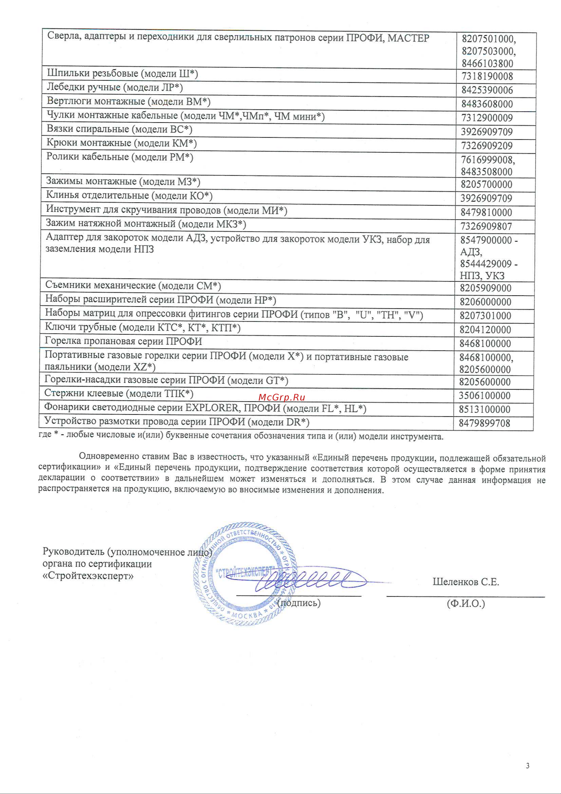 Квт WS-19 серия ПРОФИ 89424 Отказное письмо онлайн [3/4] 871386