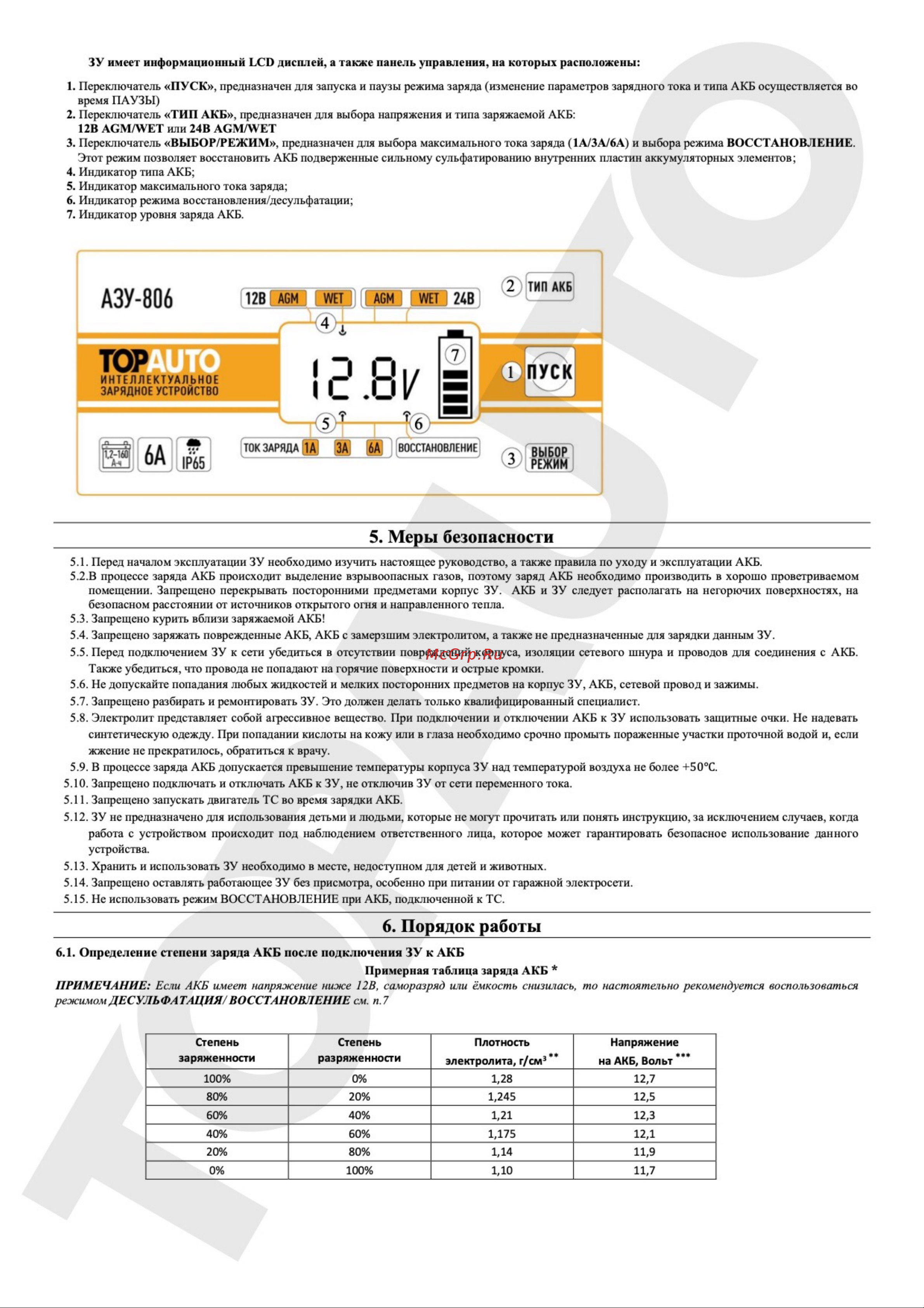 TopAuto АЗУ-806 АЗУ806 Инструкция к TopAuto АЗУ-806 АЗУ806 онлайн [2/4] 871396
