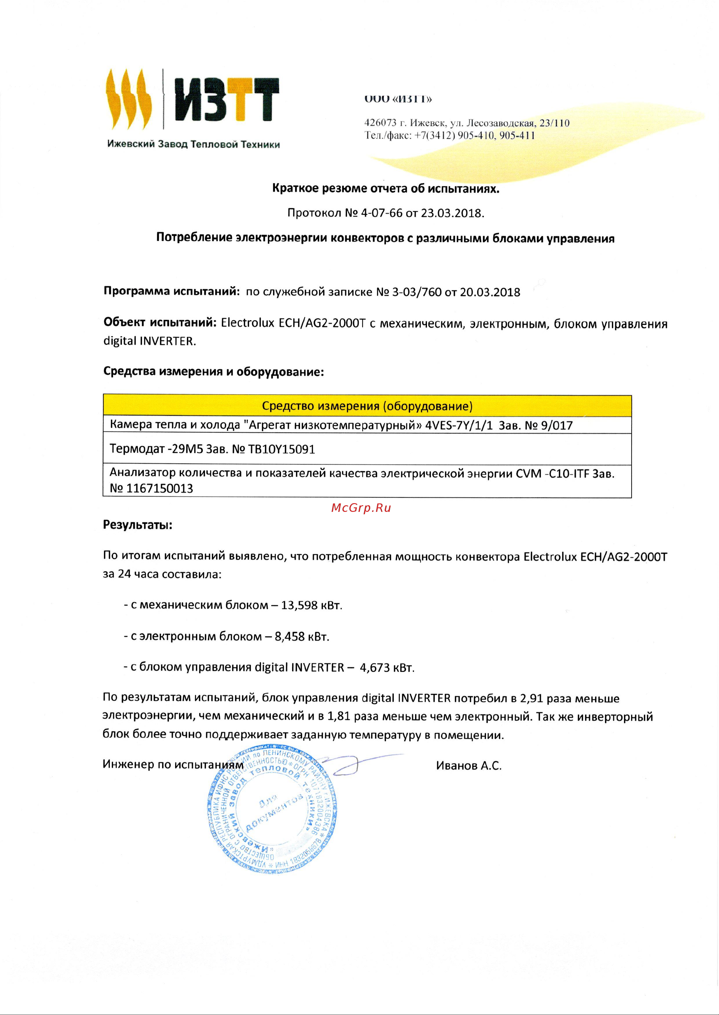 Electrolux НС-1081909 Отчет об испытаниях онлайн [2/2] 871398