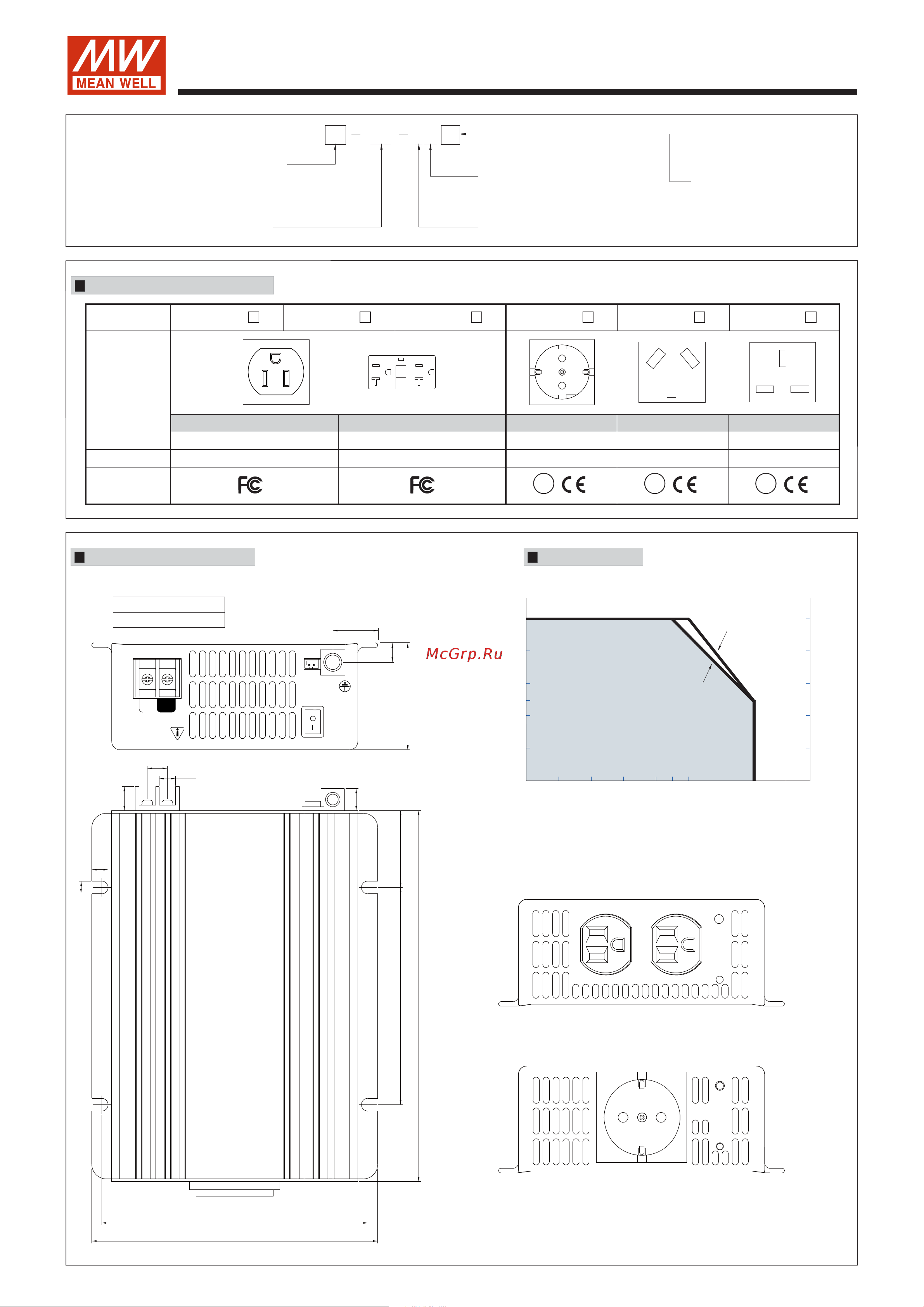 MEAN WELL DC/AC TS-200-248B Т00289989 Расширенное описание онлайн [2/2] 871419