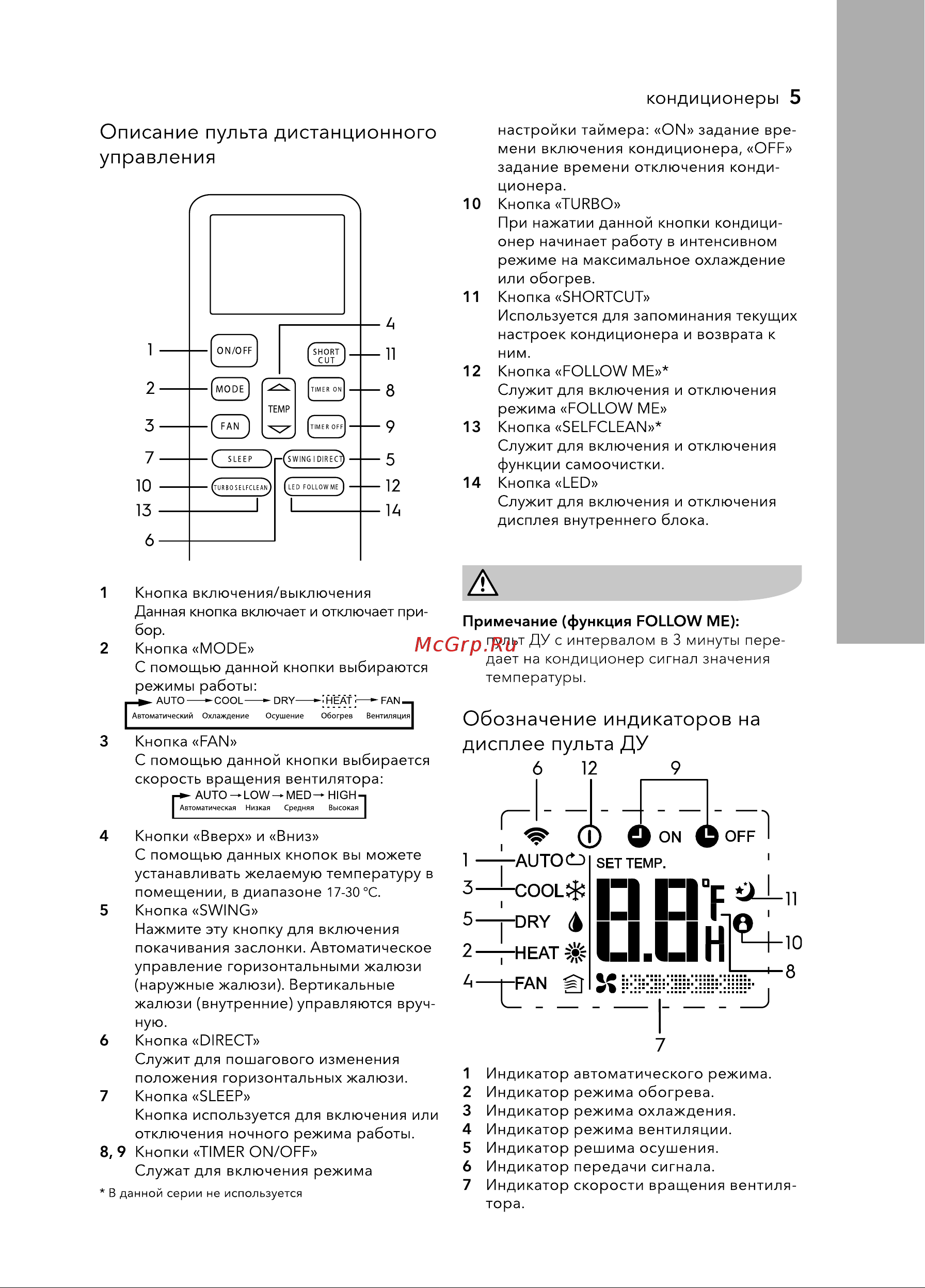 Electrolux ATRIUM EACS/I-07HAT/N3_20Y комплект НС-1295832 Инструкция к Electrolux EACS/I-07HAT/N3_20Y НС-1295832 онлайн [5/36] 871432