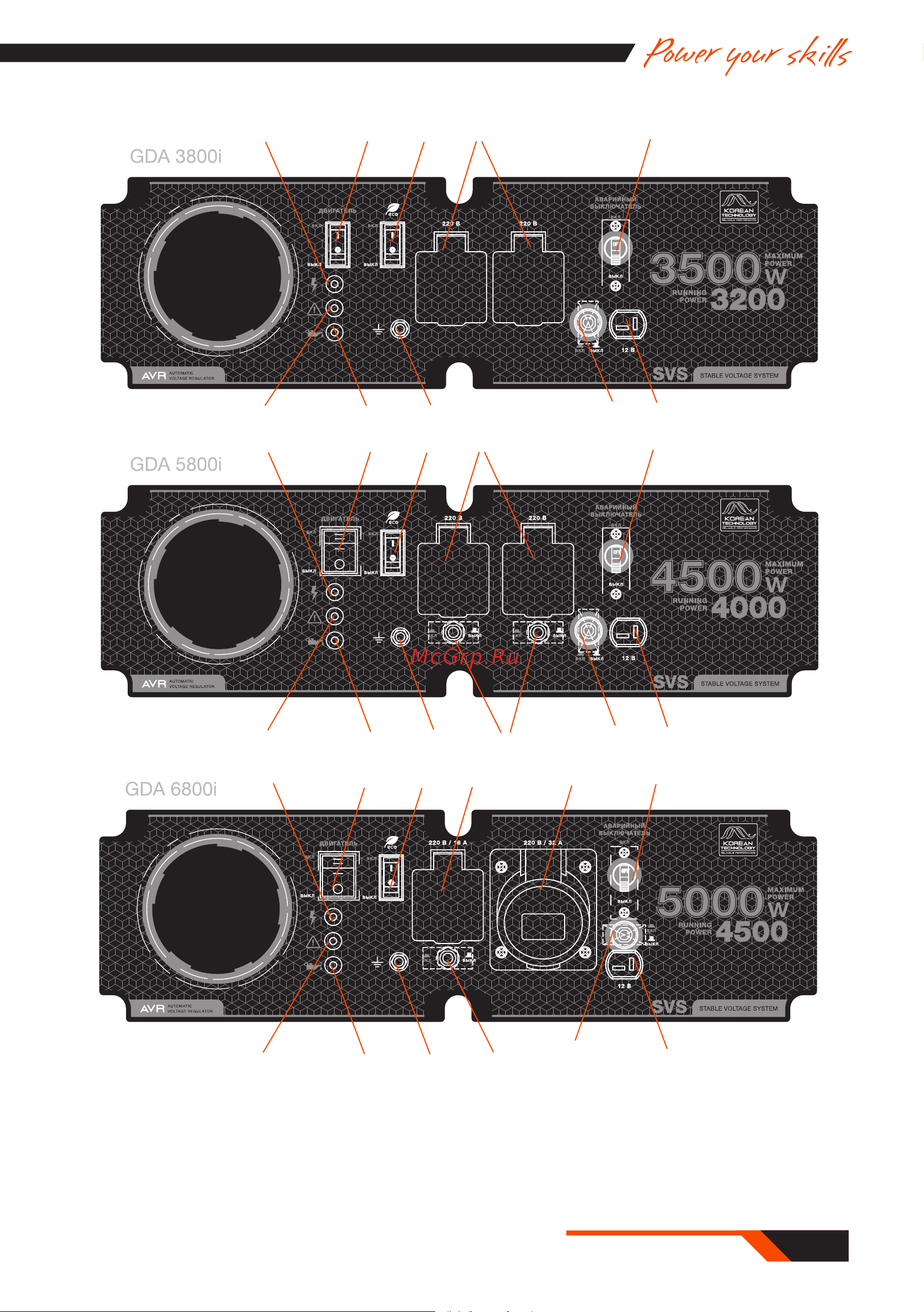 Daewoo GDA 3800i Инструкция к генератору Daewoo GDA 3800i онлайн [11/24] 871446