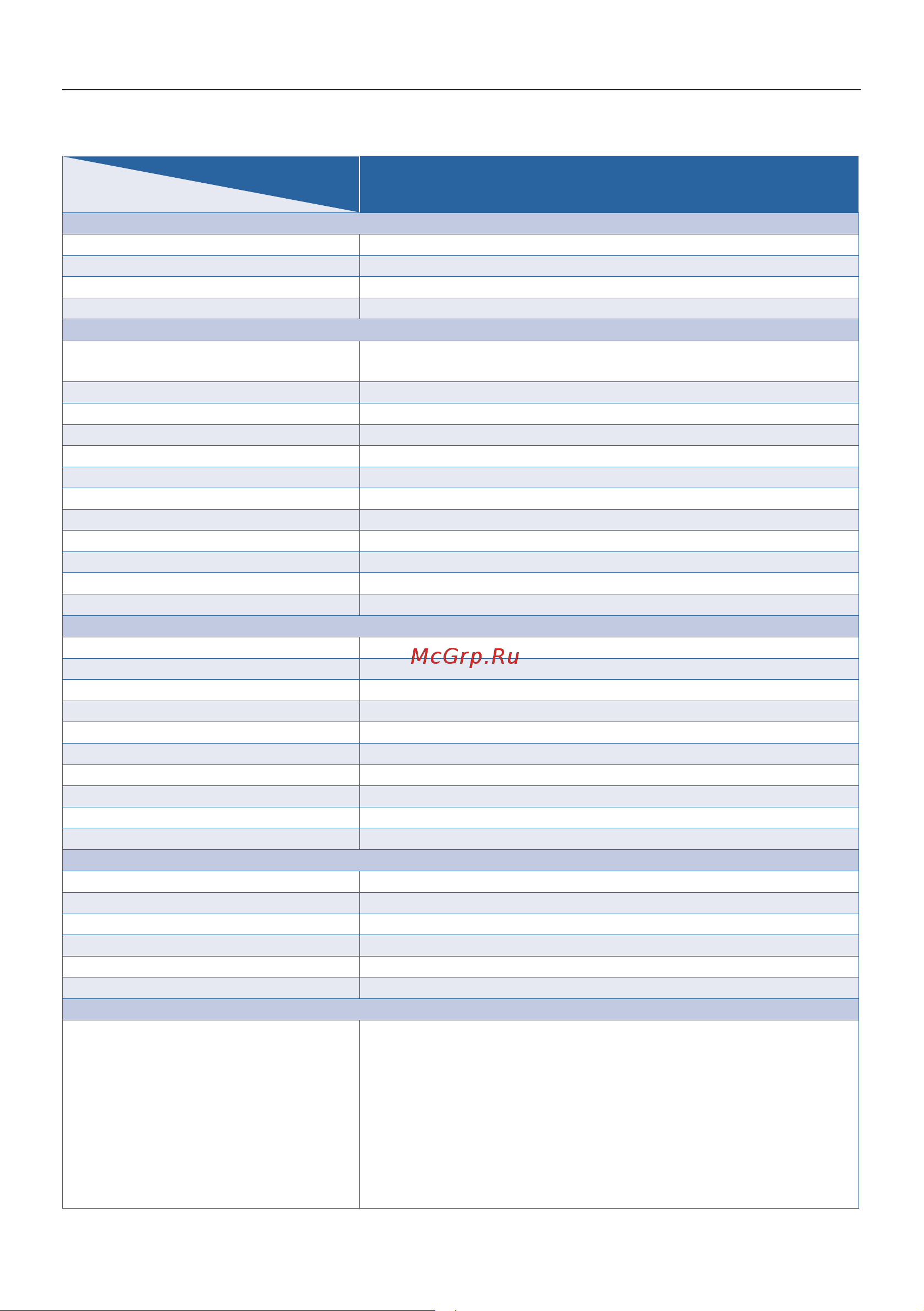 Тсс DGW 10.0/300ED-R3 026498 Руководство по эксплуатации онлайн [8/36] 871463