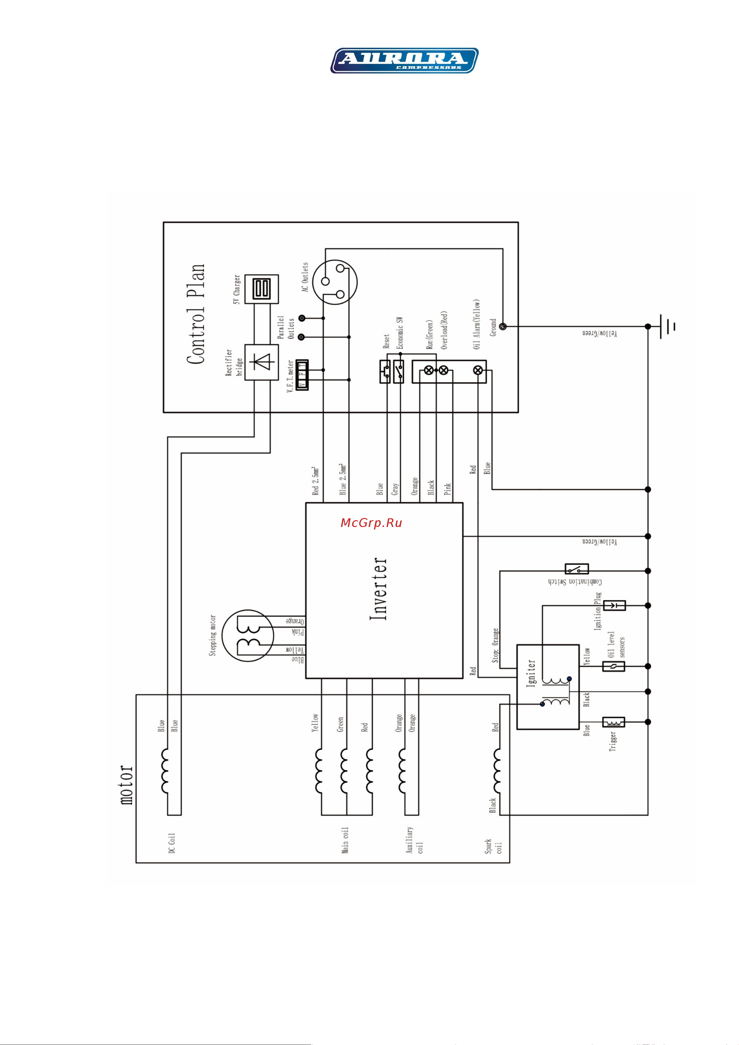 Aurora AGE 2500 i в кожухе, max 2.0 кВт, 230 В, бензин 35477 Инструкция к товару онлайн [35/36] 871466