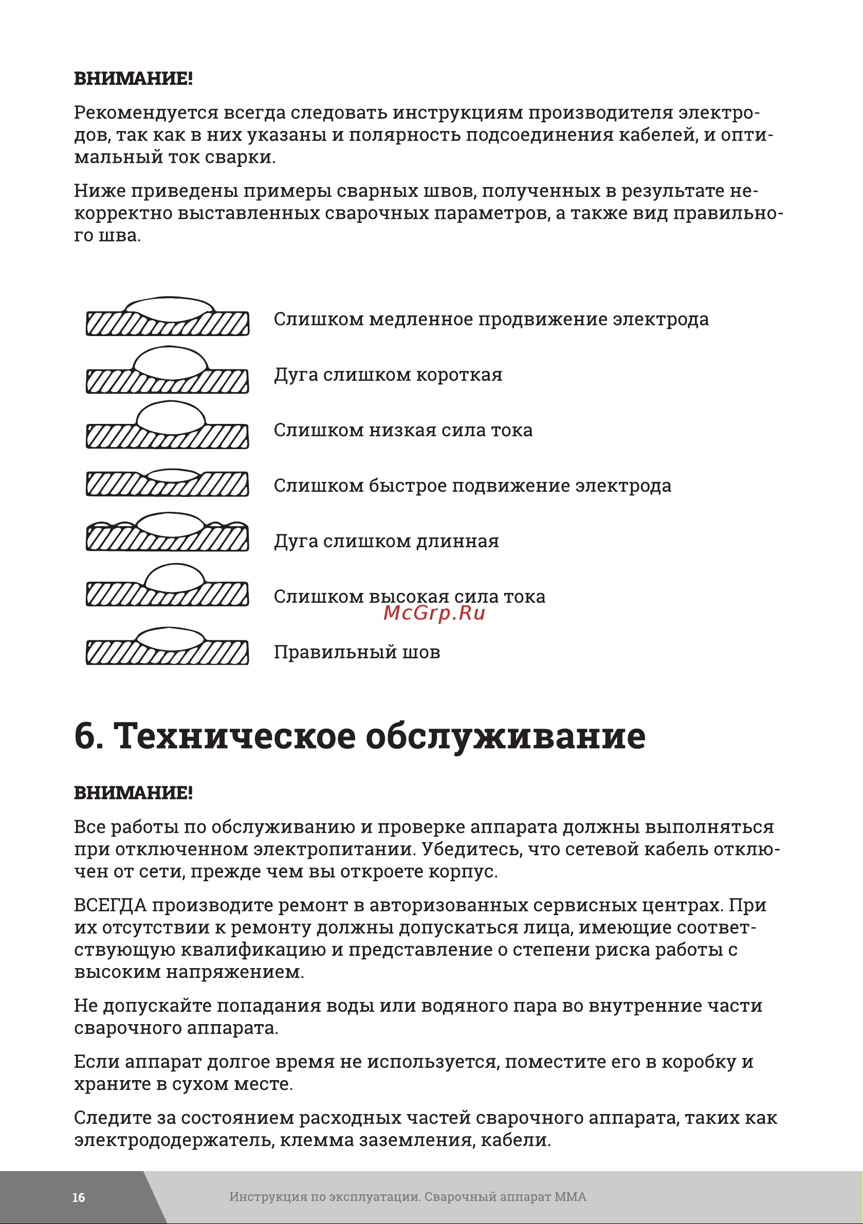 Gigant GWM-190 Инструкция к товару онлайн [16/24] 871506
