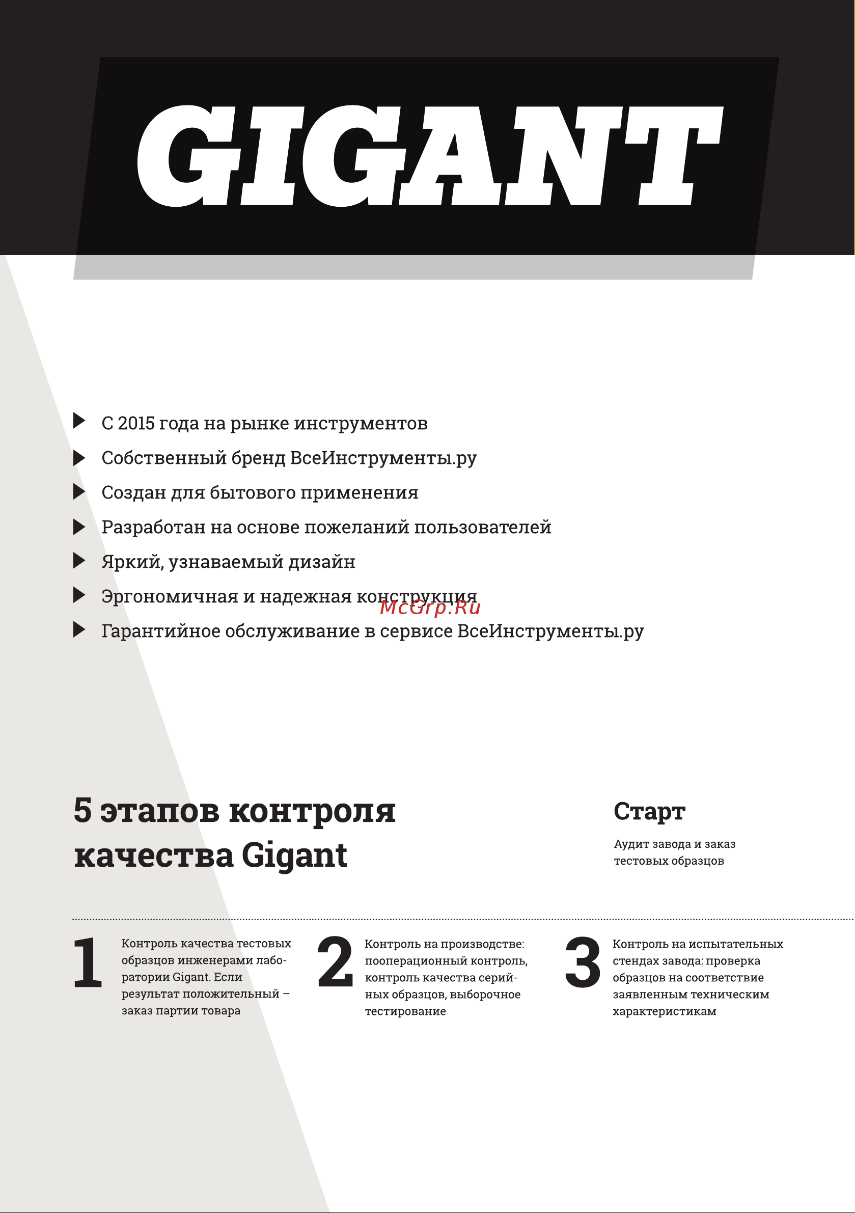 Gigant GWM-160 Инструкция к товару онлайн [2/24] 871505