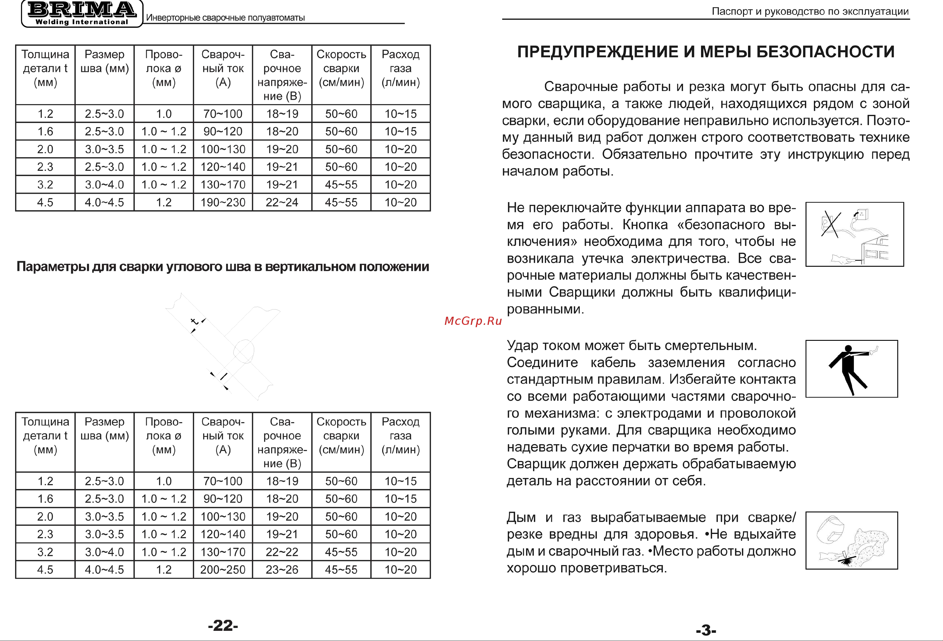 Brima MIG-500 380В 0006659 Инструкция онлайн [4/13] 871517