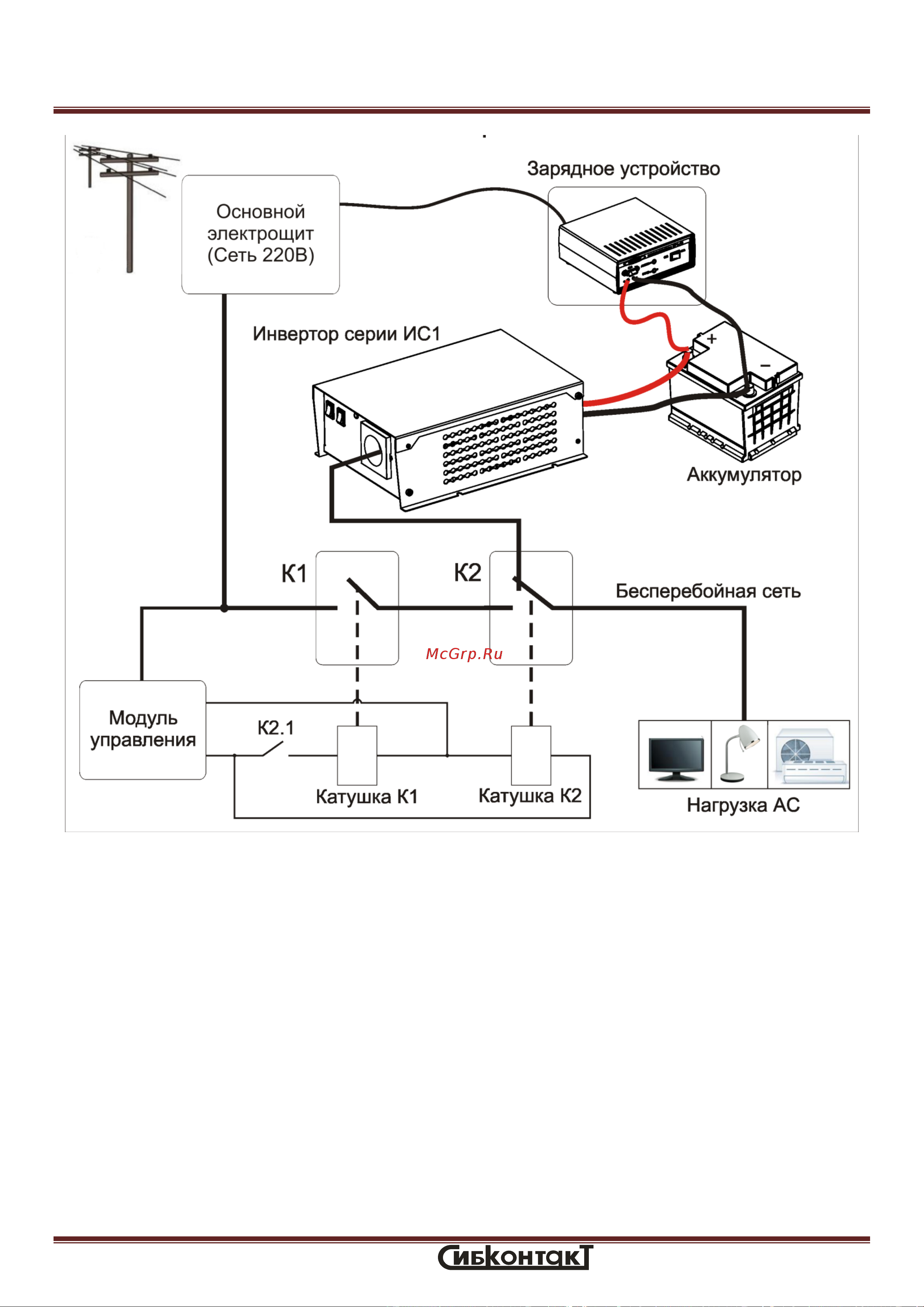 Сибконтакт ИС1-24-2000Р DC/AC 24/220 В, 2000 Вт УТ000004483 Руководство по эксплуатации онлайн [11/14] 871523