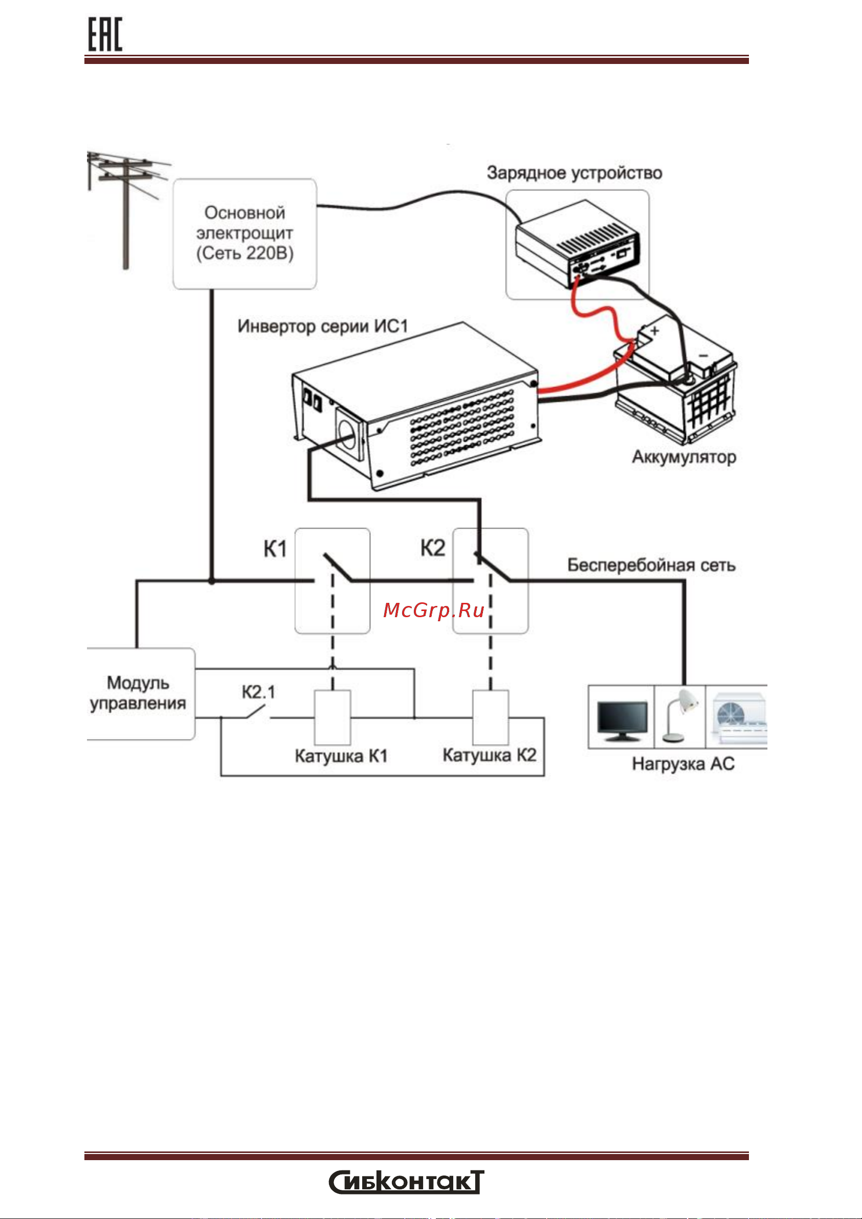 Сибконтакт ИС1-24-2000У DC/AC 24/220 В, 2000 Вт Я000009068 Руководство по эксплуатации онлайн [13/16] 871524