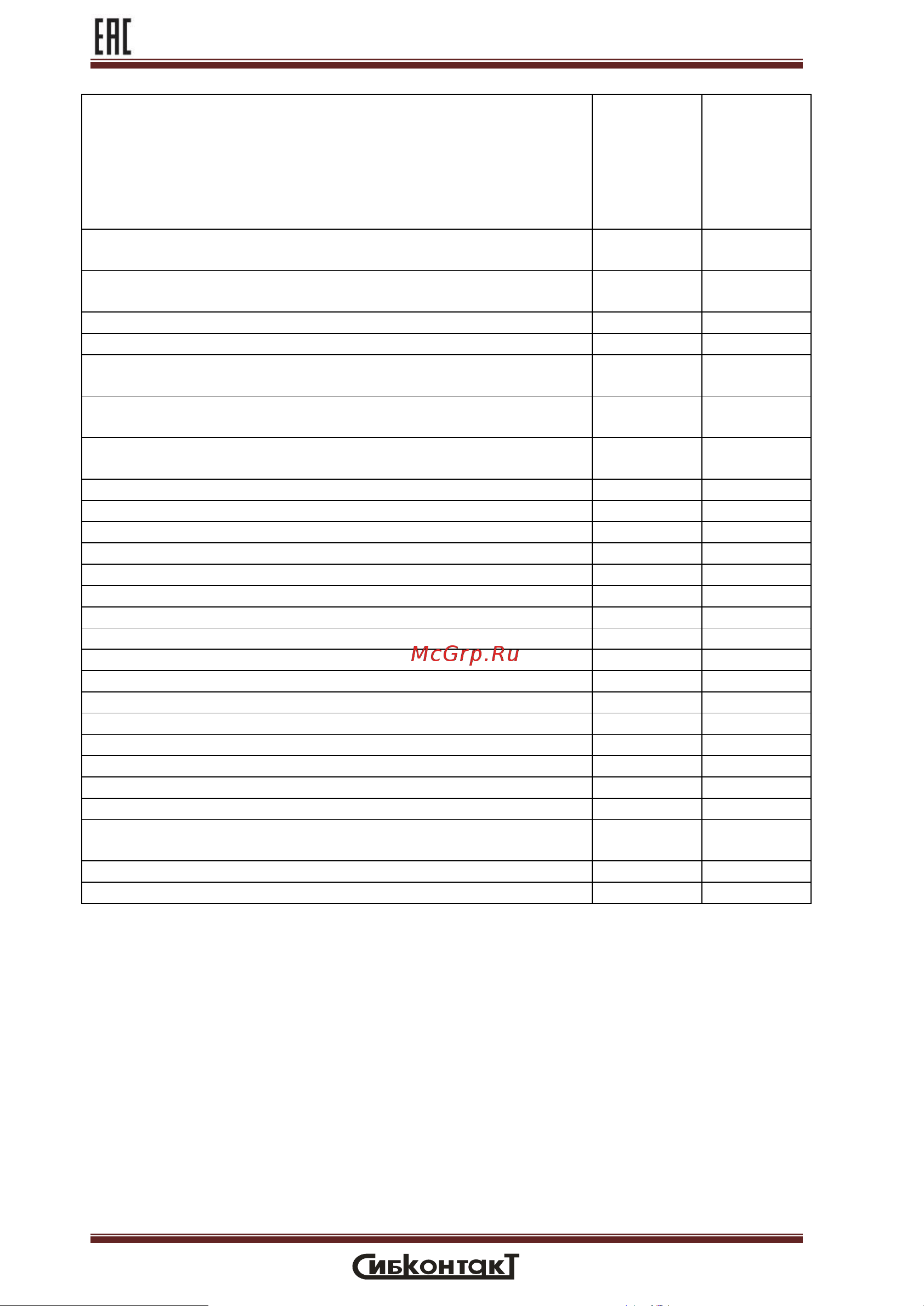 Сибконтакт ИС1-24-2000У DC/AC 24/220 В, 2000 Вт Я000009068 Руководство по эксплуатации онлайн [5/16] 871524