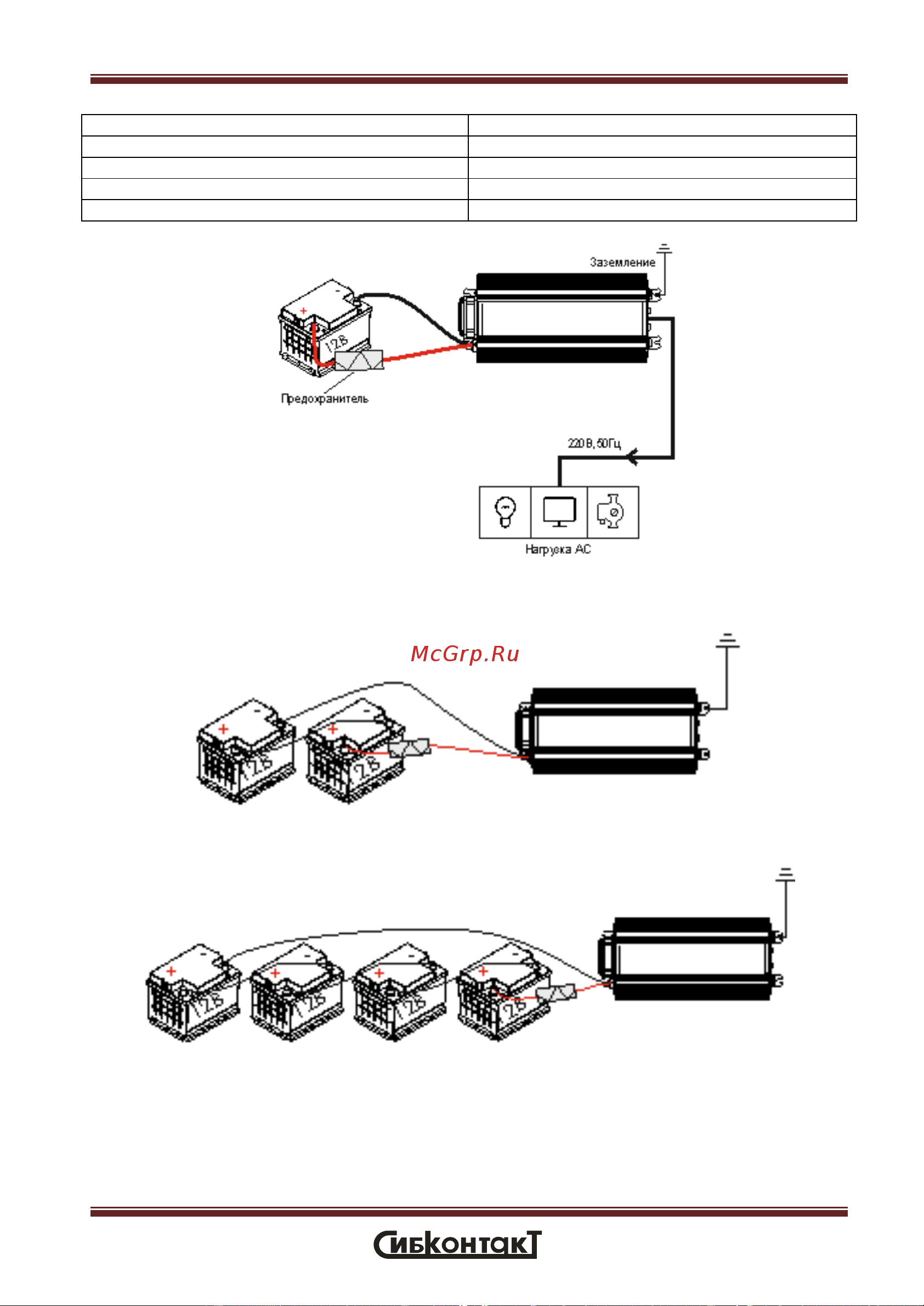 Сибконтакт ИС3-110-600М3 DC/AC 110/220 В, 600 Вт УТ000007316 Руководство по эксплуатации онлайн [18/23] 871531