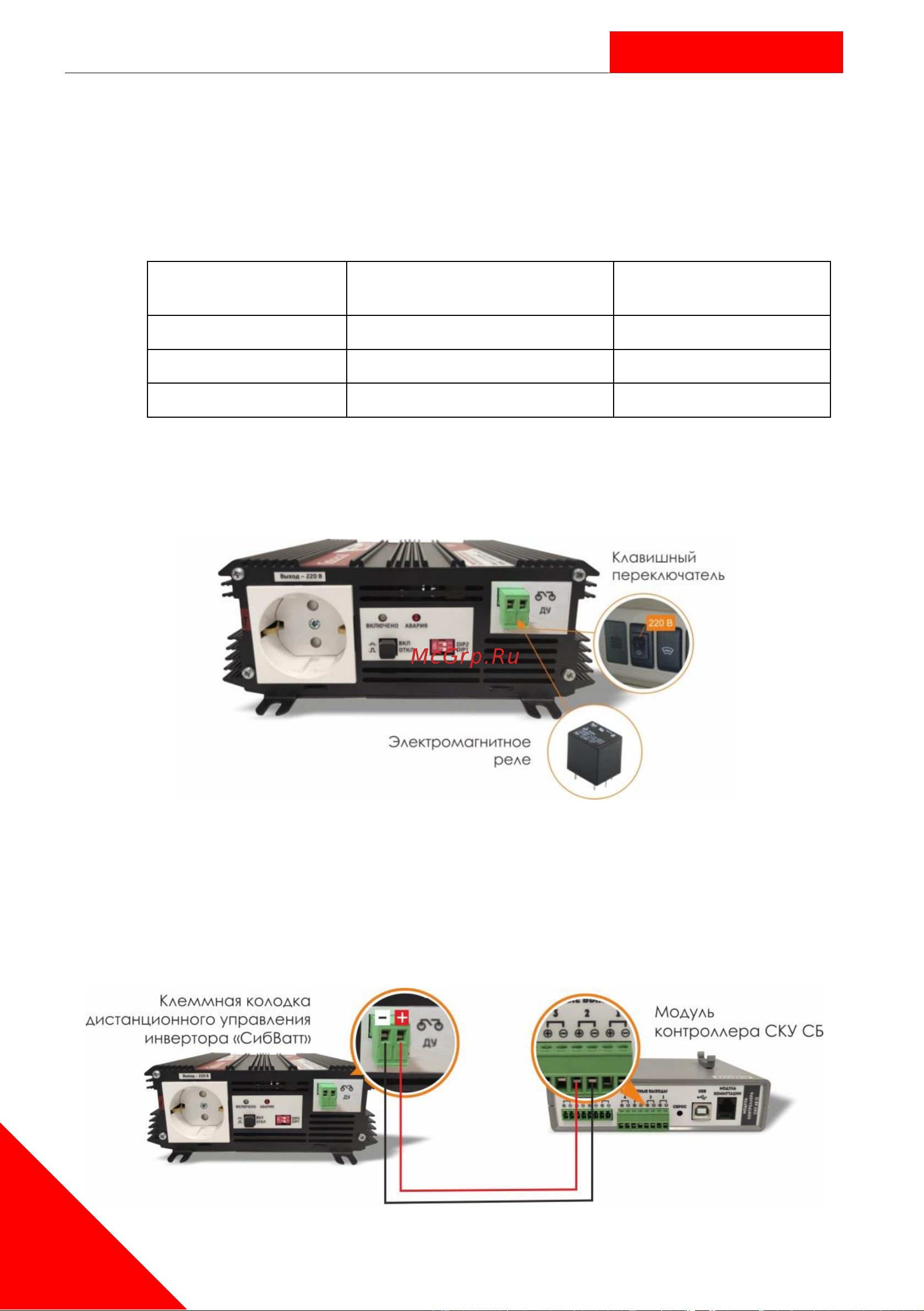 Сибконтакт СибВатт 324М DC/AC, 24/220В, 300Вт ЦБ-00001715 Руководство по эксплуатации онлайн [12/20] 871536