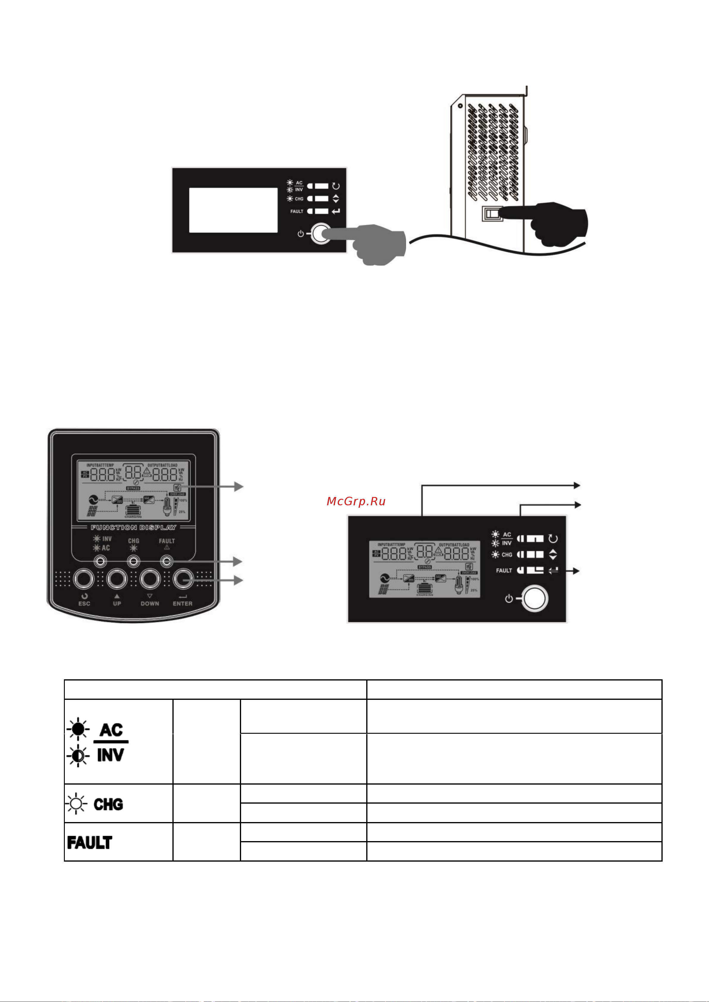 SmartWatt ECO 1K 12V 50A PWM Инструкция к товару онлайн [13/34] 871543