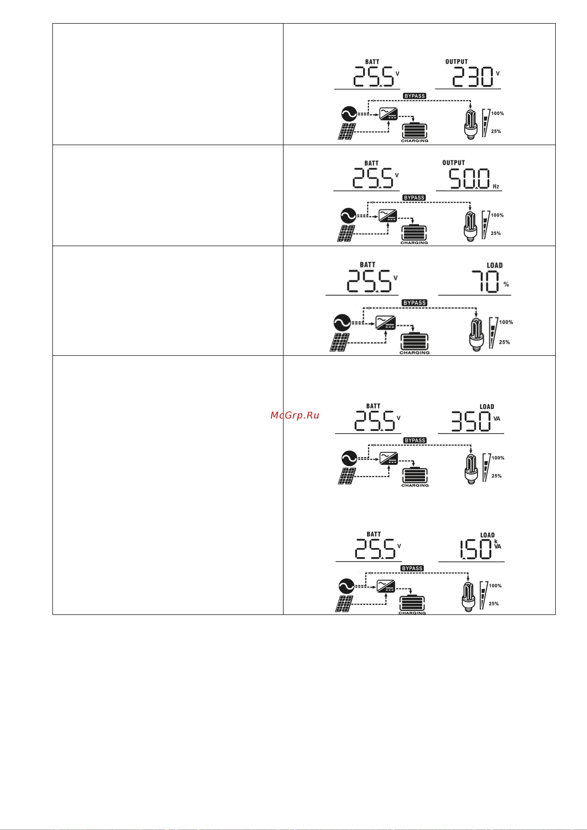 SmartWatt ECO 1K 12V 50A PWM Инструкция к товару онлайн [24/34] 871543
